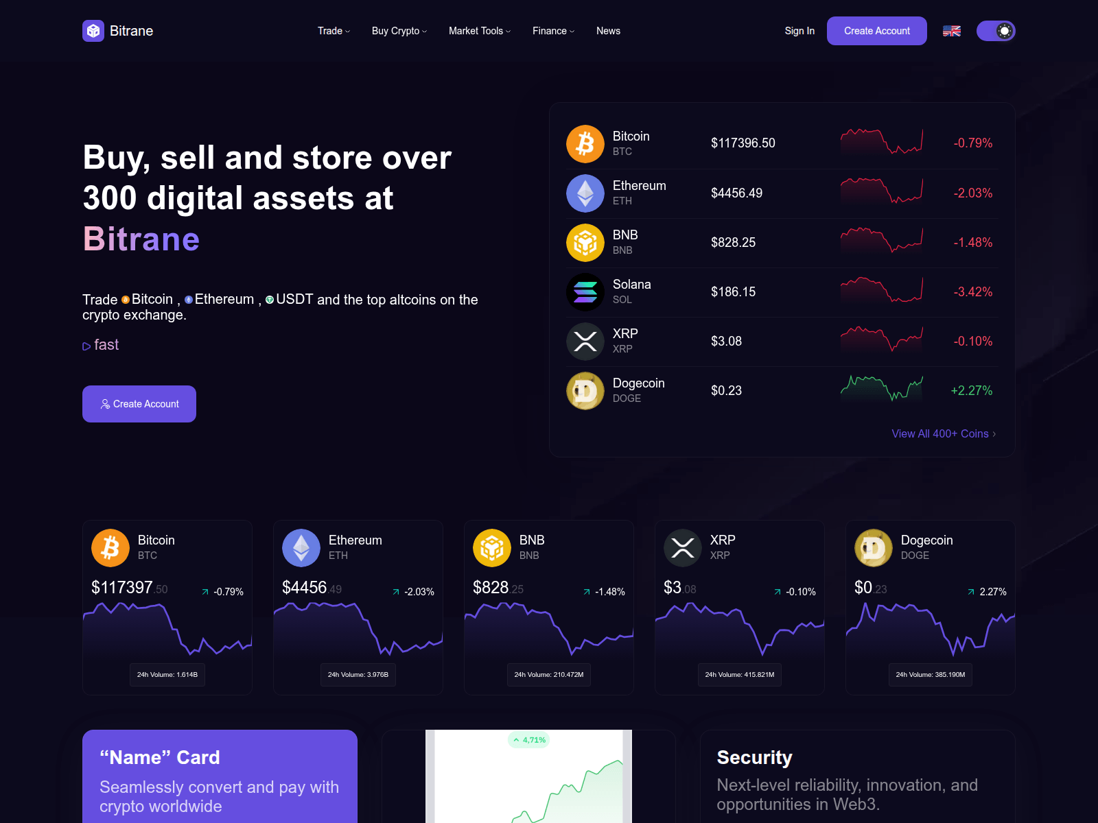 Screenshot of bitrane.com