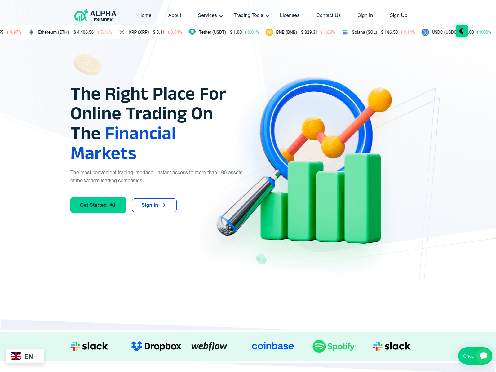 Screenshot of alphafxindex.com