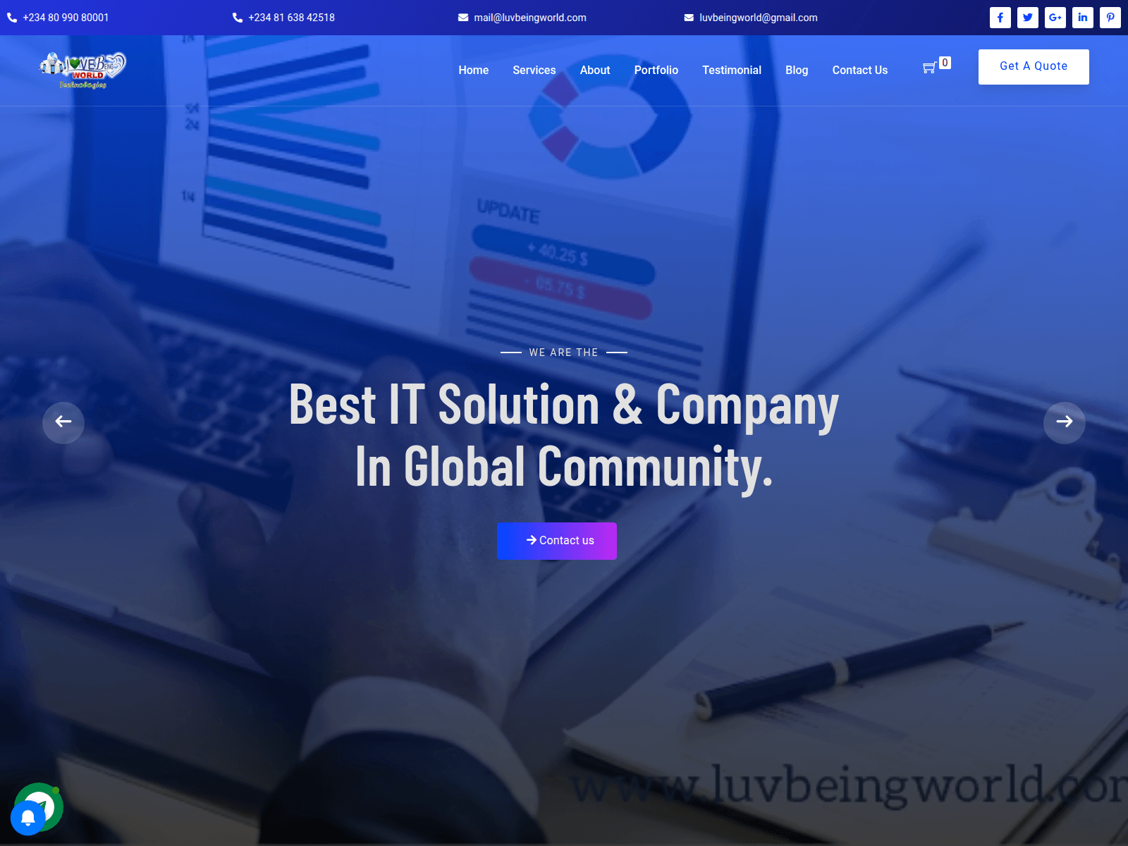 Screenshot of luvbeingworld.com