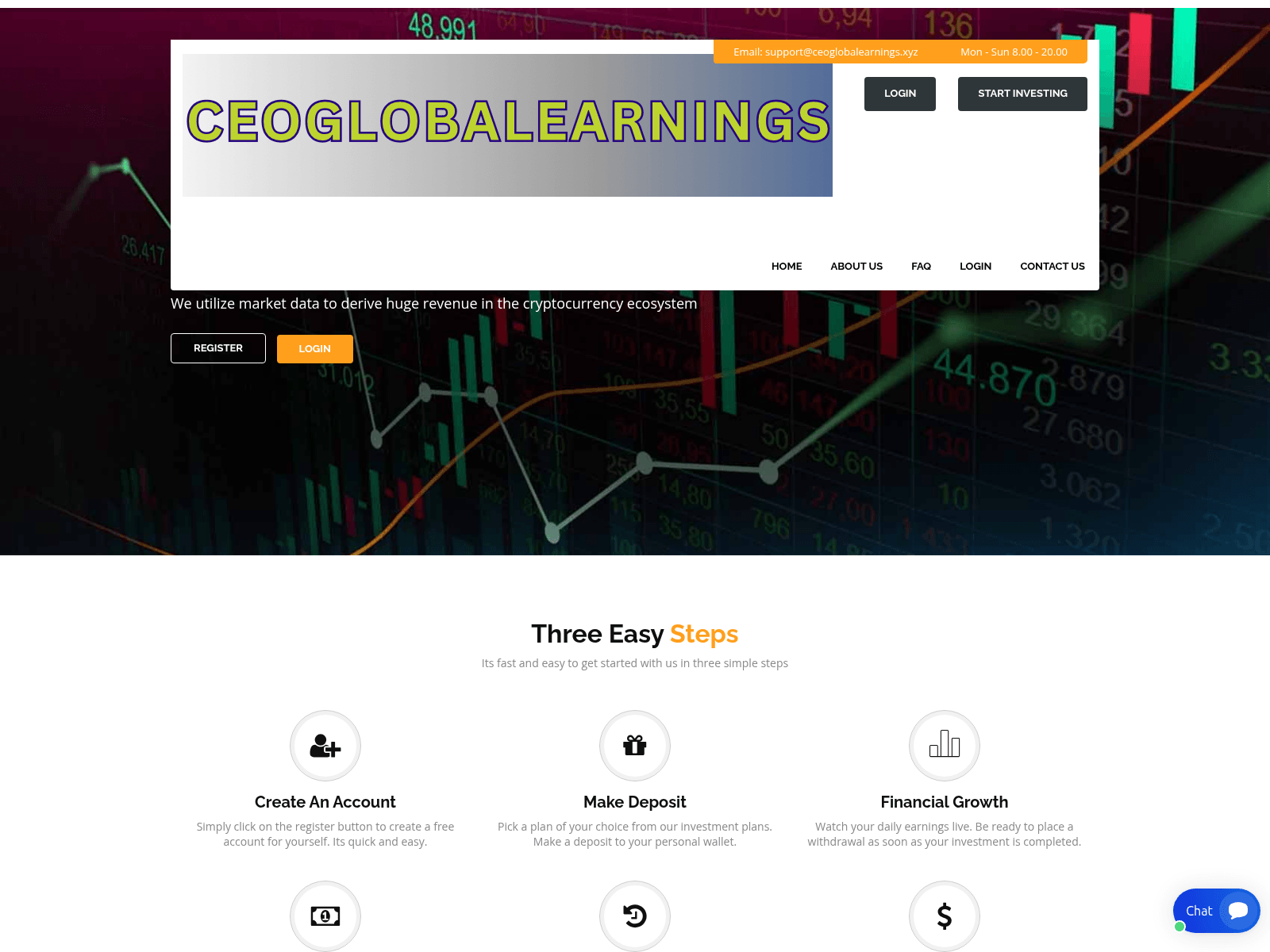 Screenshot of www.ceoglobalearnings.xyz.satrixmarket.live