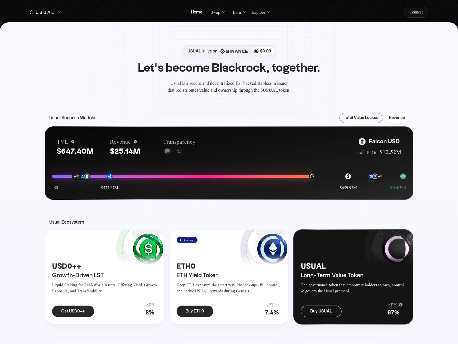 Screenshot of apps-usuol.money