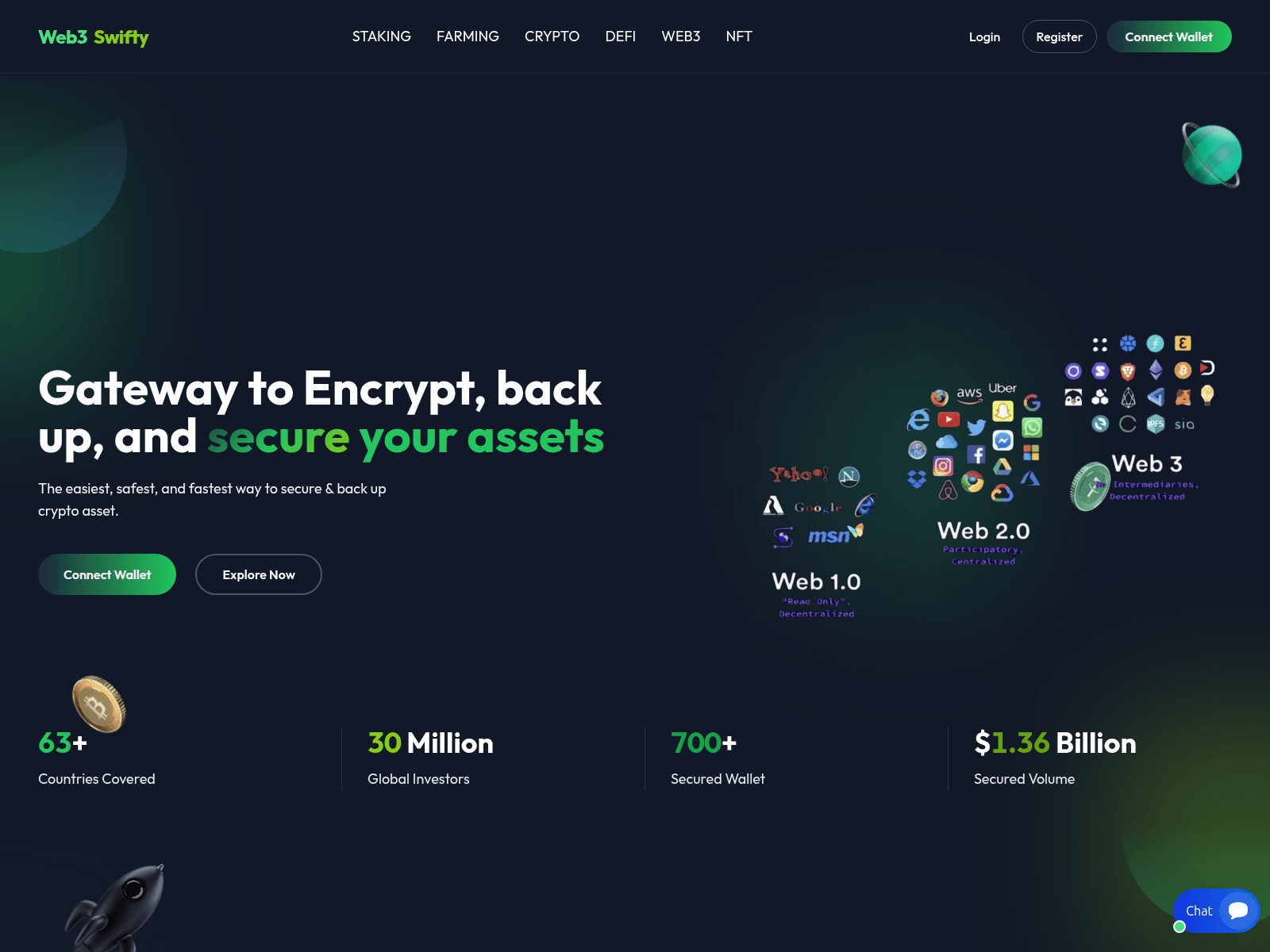 Screenshot of web3swifty.com