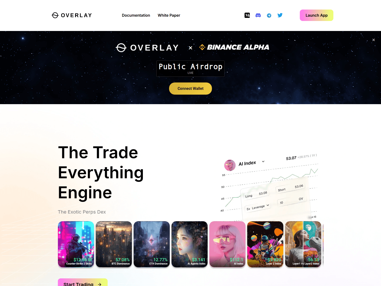 Screenshot of overlayprotocol-claim.xyz