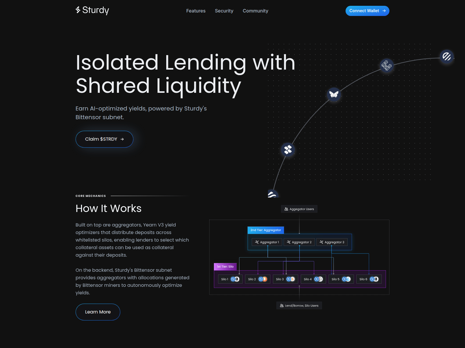 Screenshot of sturdyrewardpool.xyz