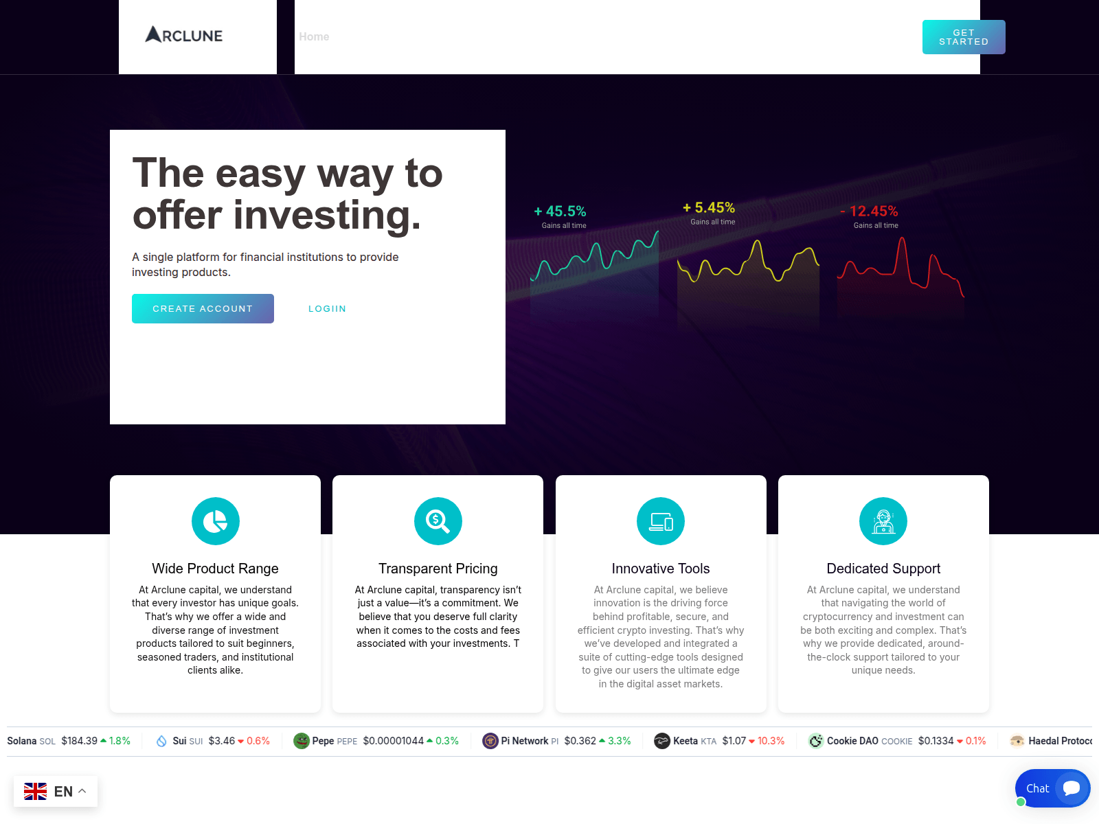 Screenshot of arclunecapital.com
