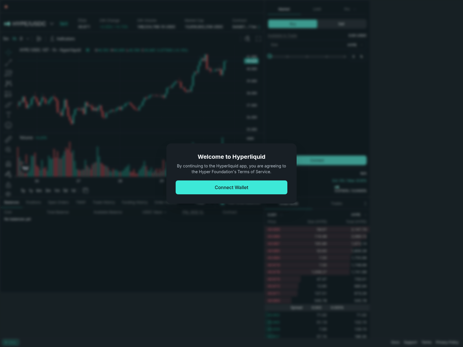 Screenshot of app-hyperljquid.xyz
