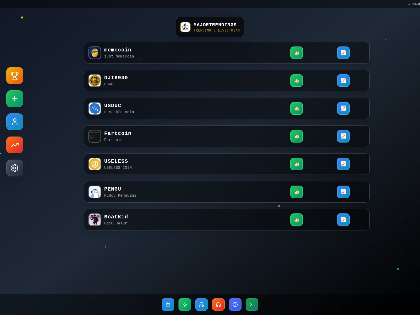 Screenshot of majortrendings.net