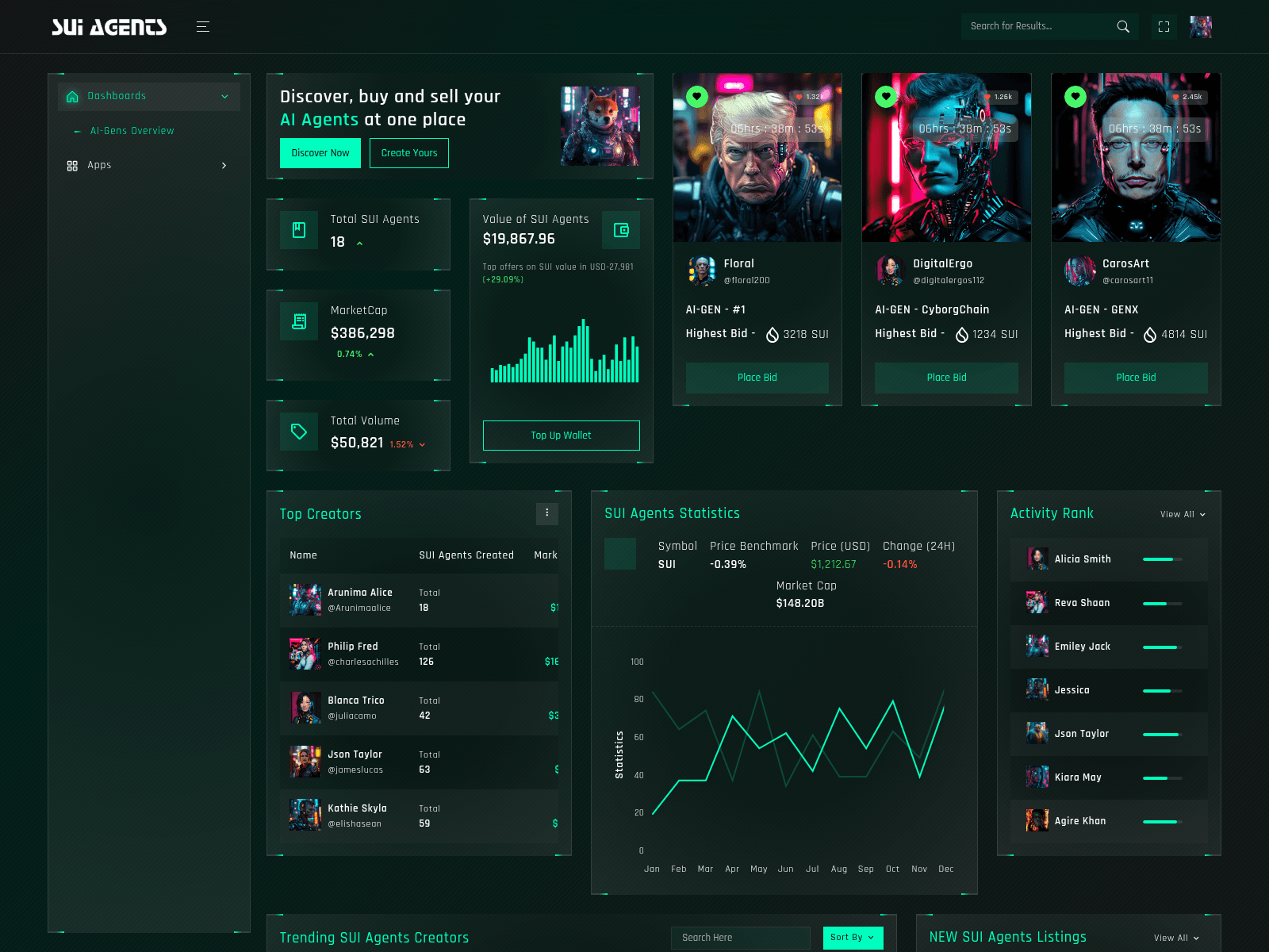 Screenshot of app.suiagents.ai