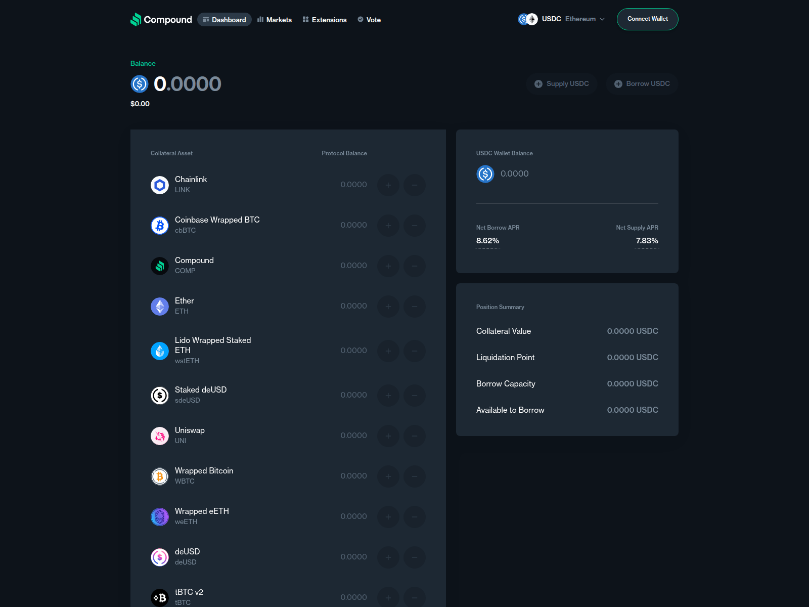 Screenshot of campound.finance