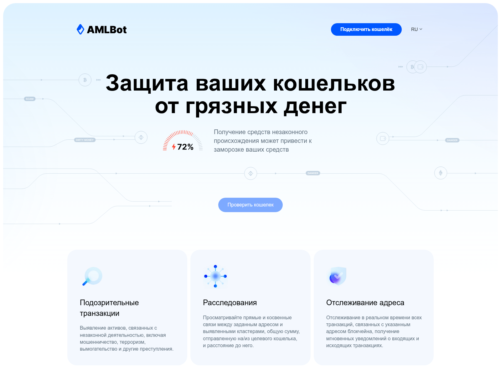 Screenshot of checker-amlbot.pro
