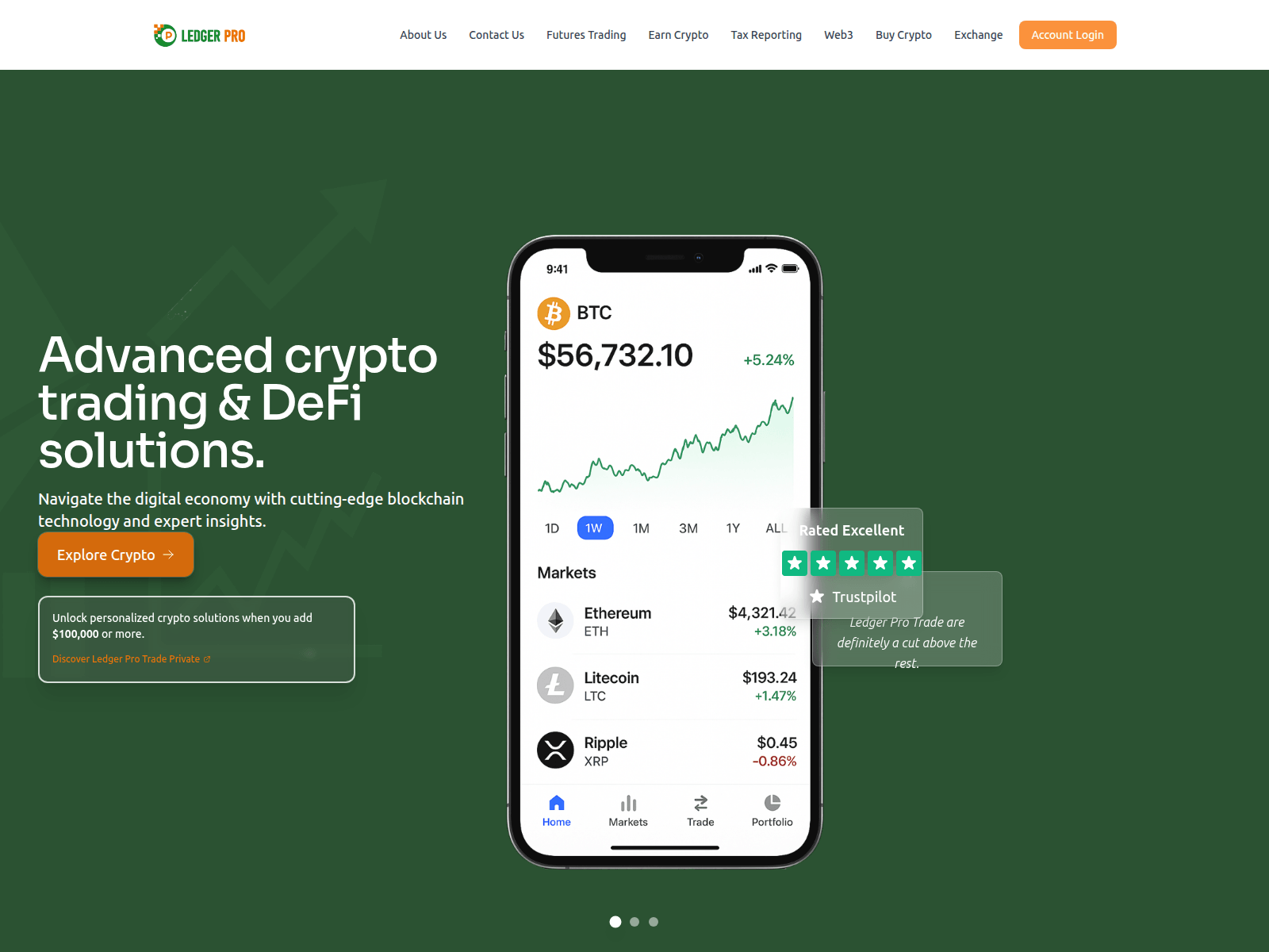 Screenshot of ledgerprotrade.com