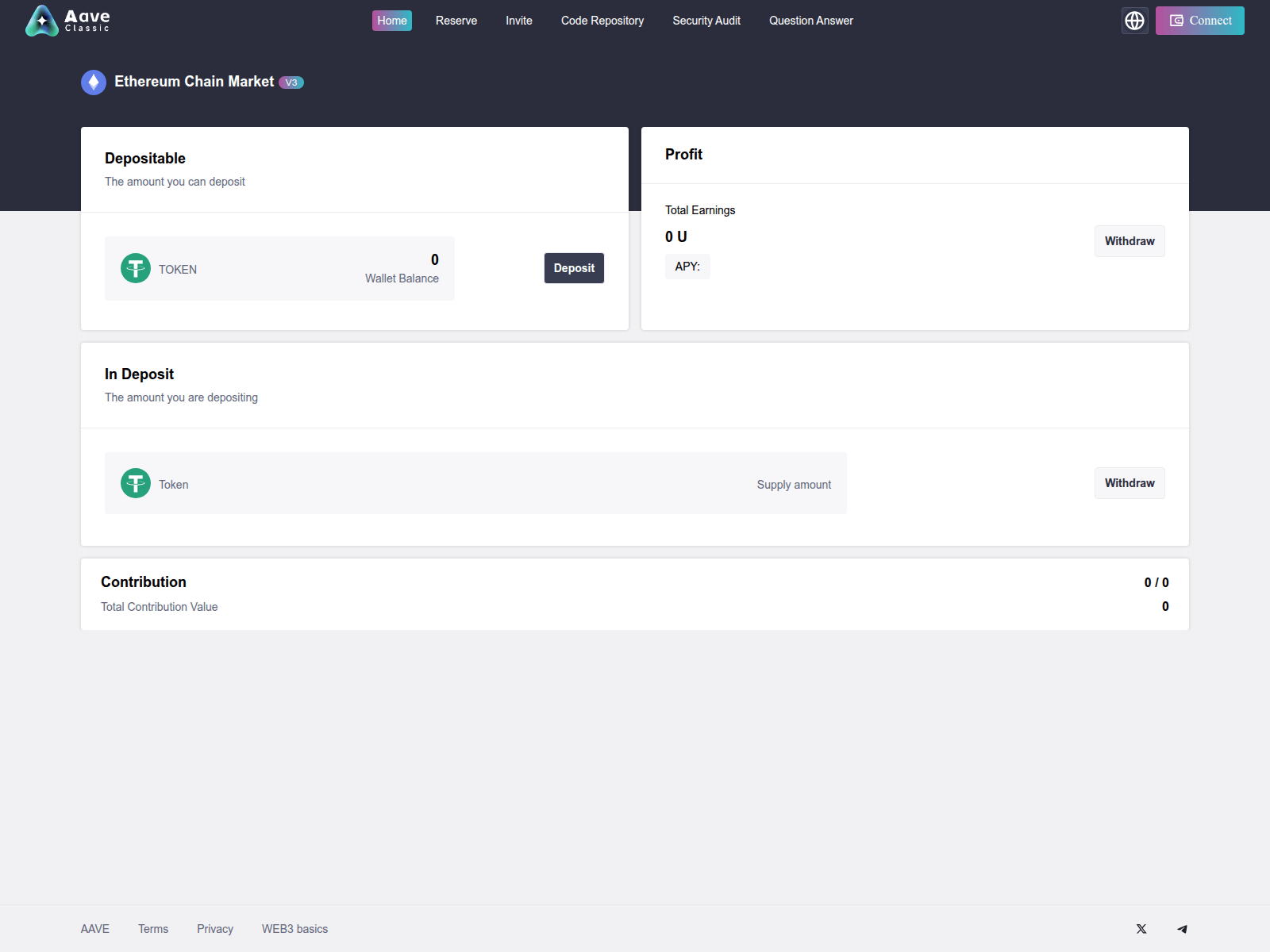 Screenshot of aaveclassic.com