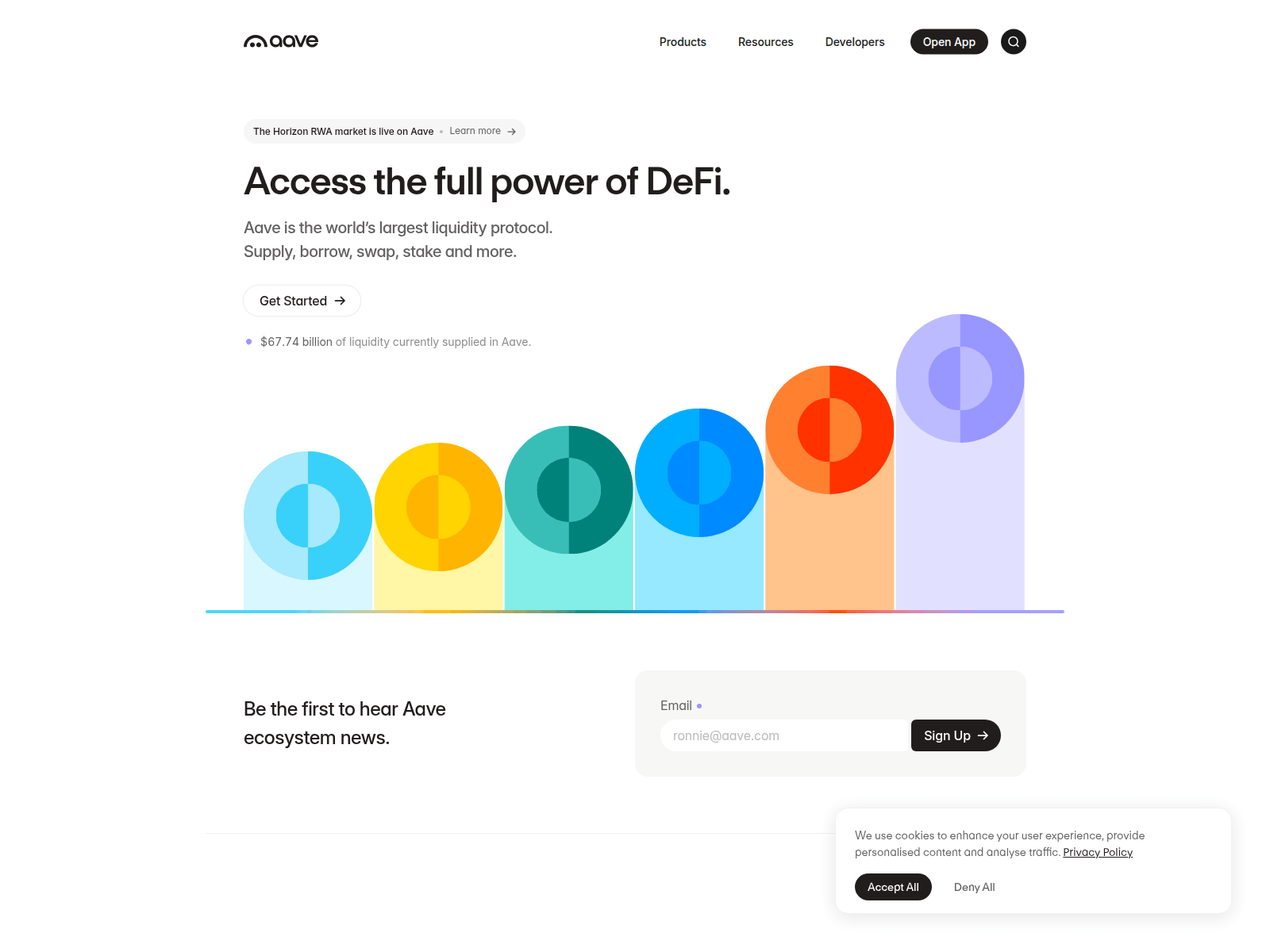 Screenshot of gain-aave.com