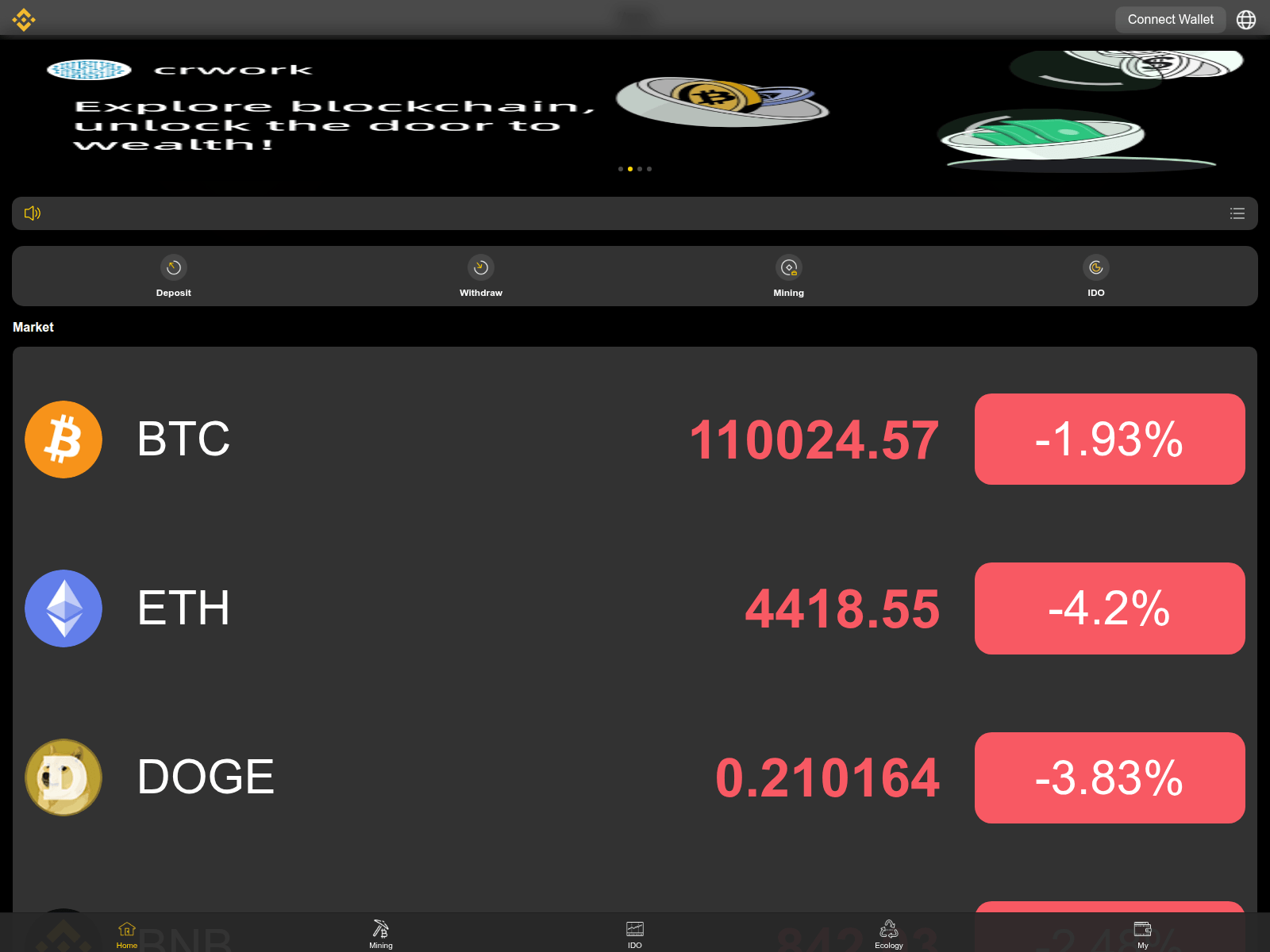 Forensic screenshot of binanceido.com