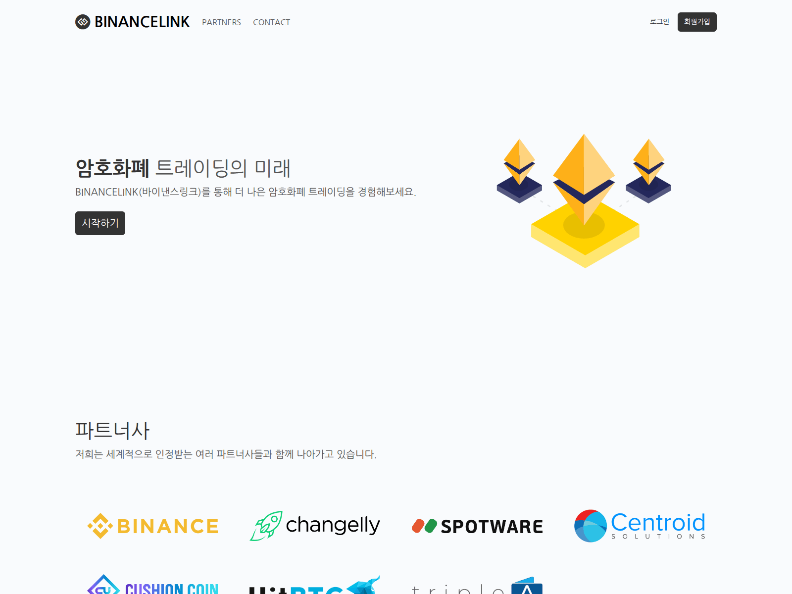 Screenshot of binancelink.net
