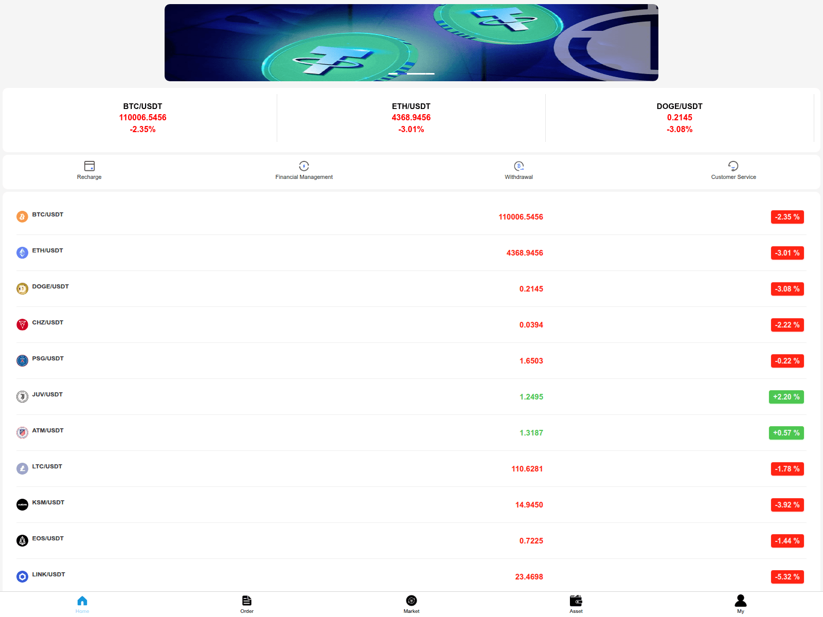 Screenshot of kucoinpors.com