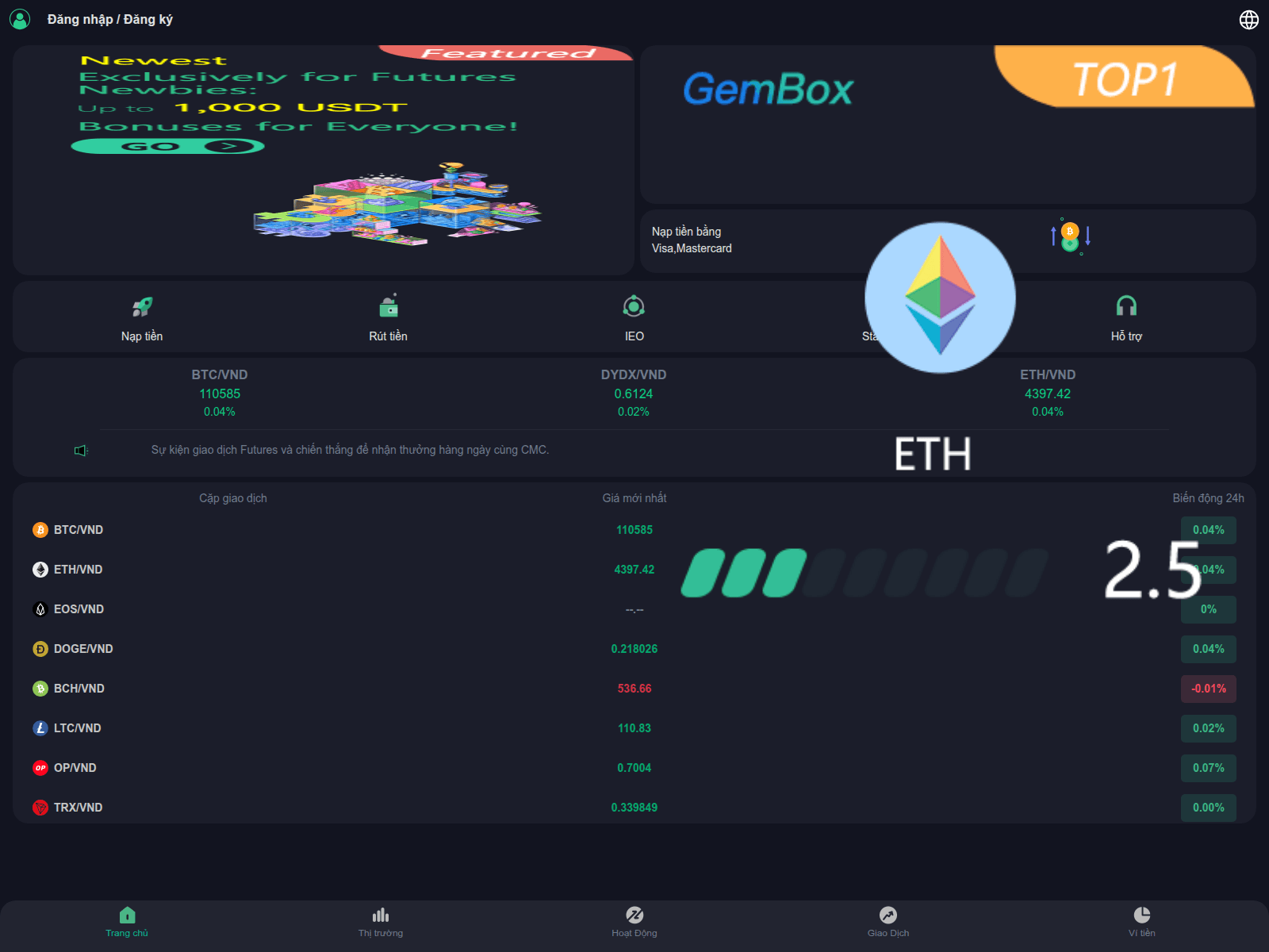 Screenshot of bitgetvn.com