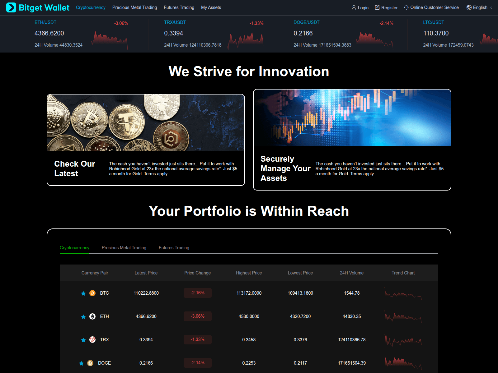 Screenshot of bitgetwallet.bond