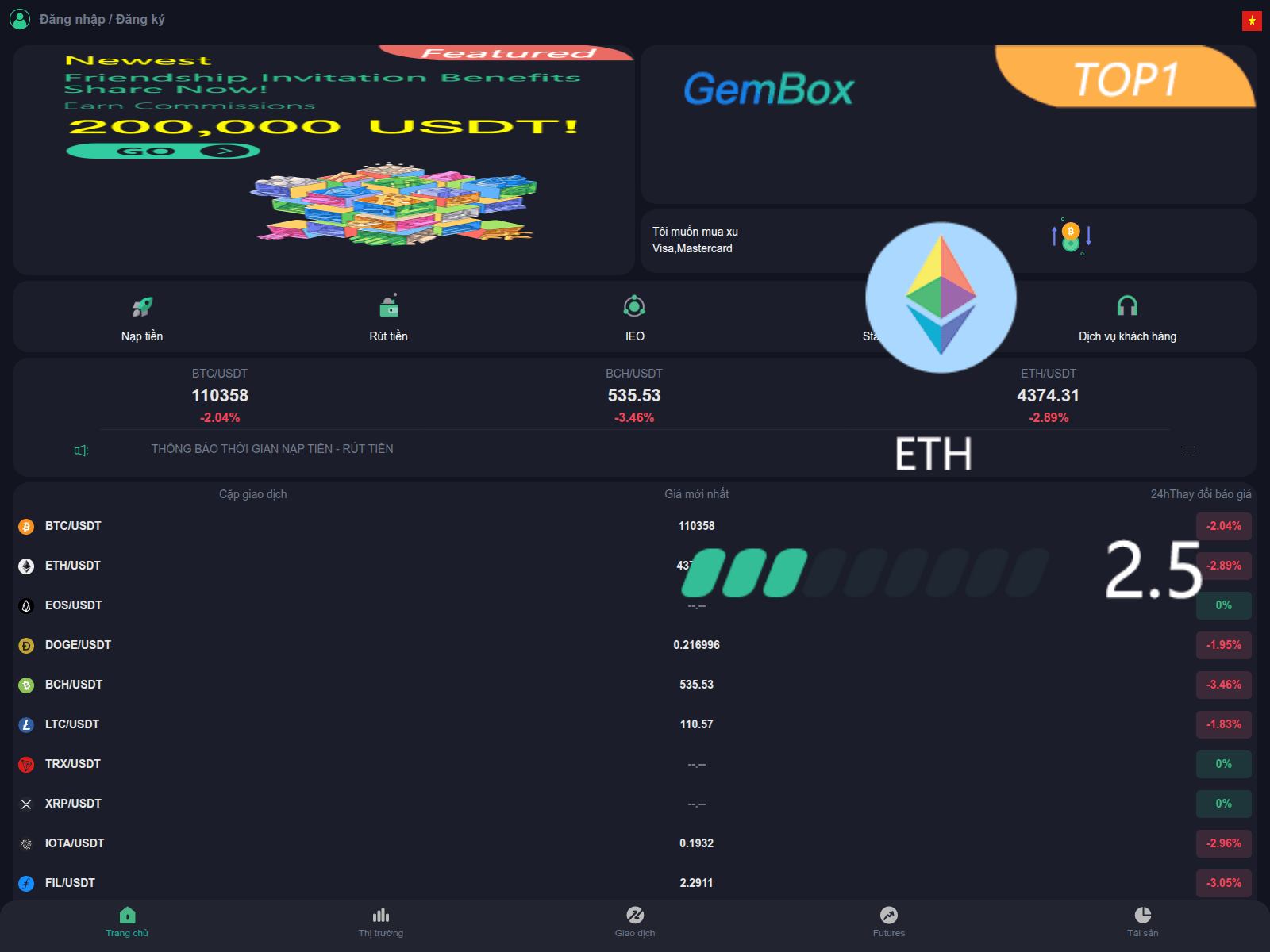 Screenshot of bitgetvvn.com
