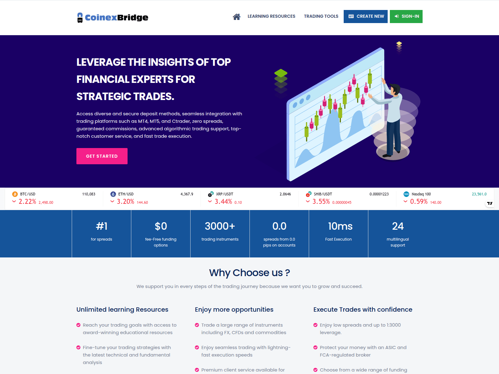 Screenshot of coinexbridge.com