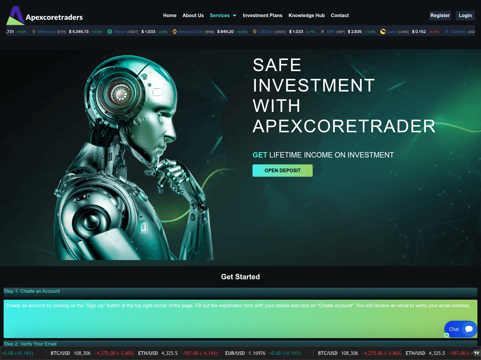 Screenshot of apexcoretraders.com