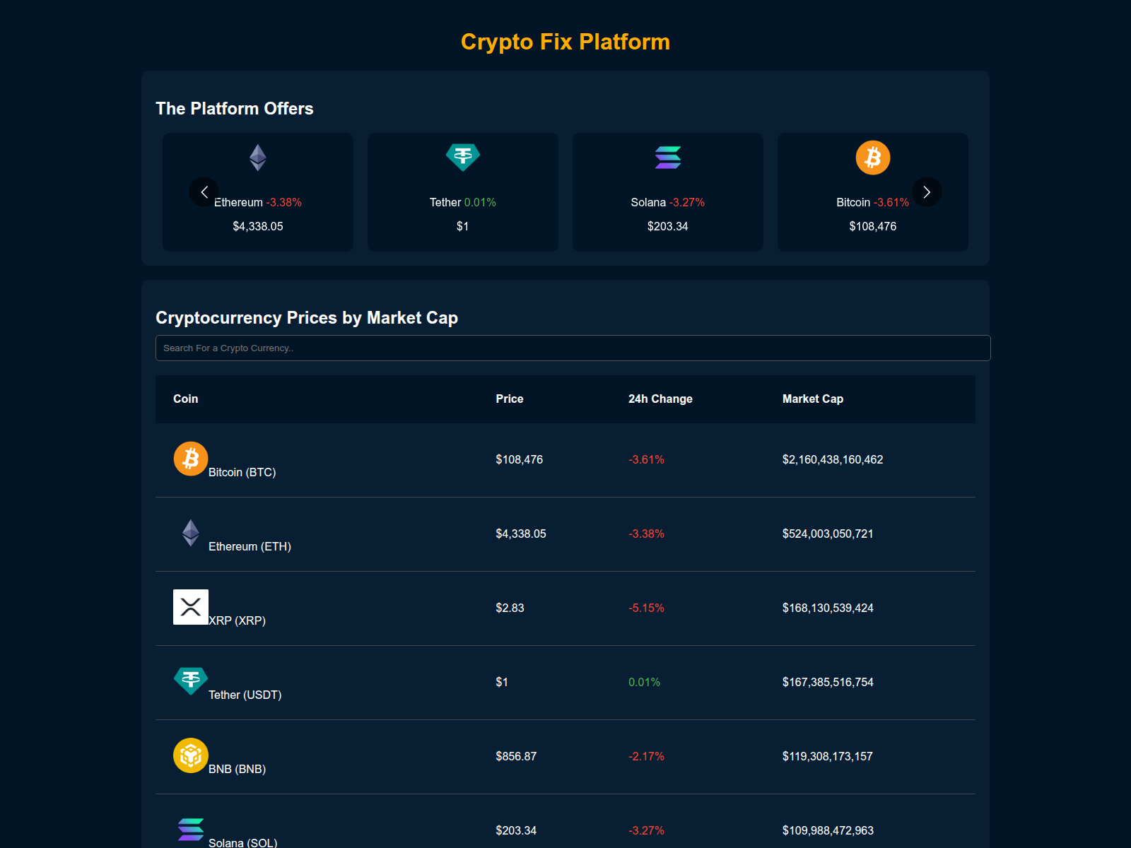 Screenshot of crypto-fix.org