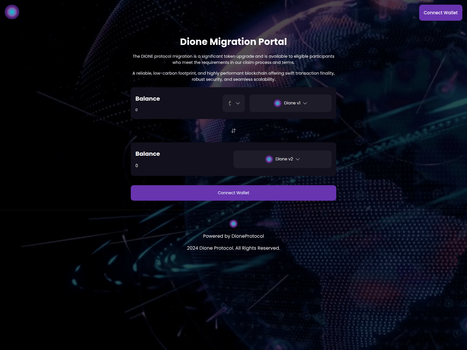 Screenshot of migrationdione.com
