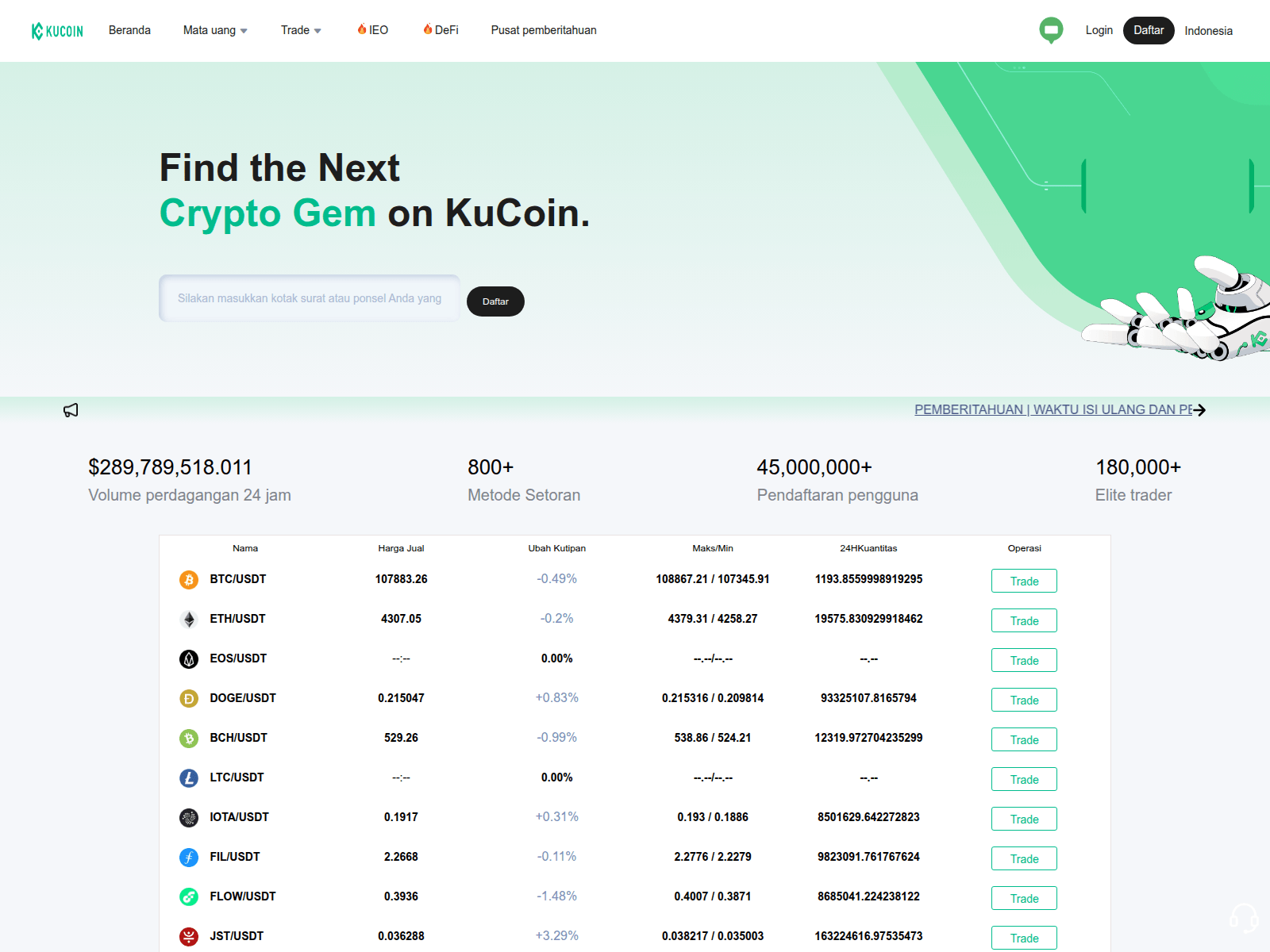 Screenshot of kucoini55.com