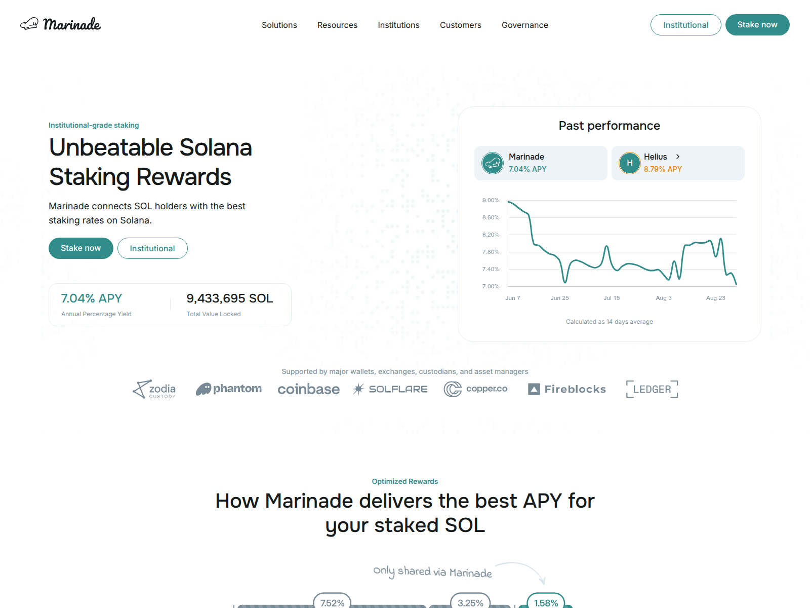 Screenshot of marinadestake.solcore.cc