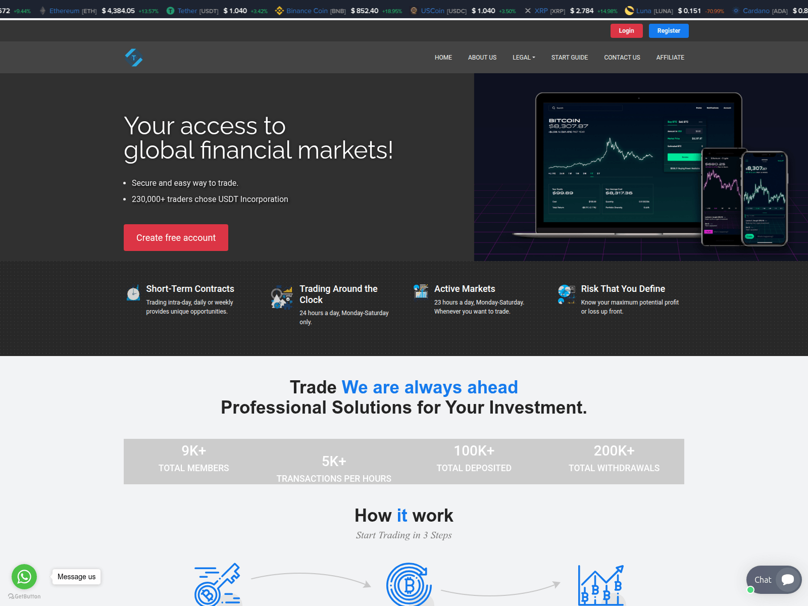Screenshot of usdtcompany.org