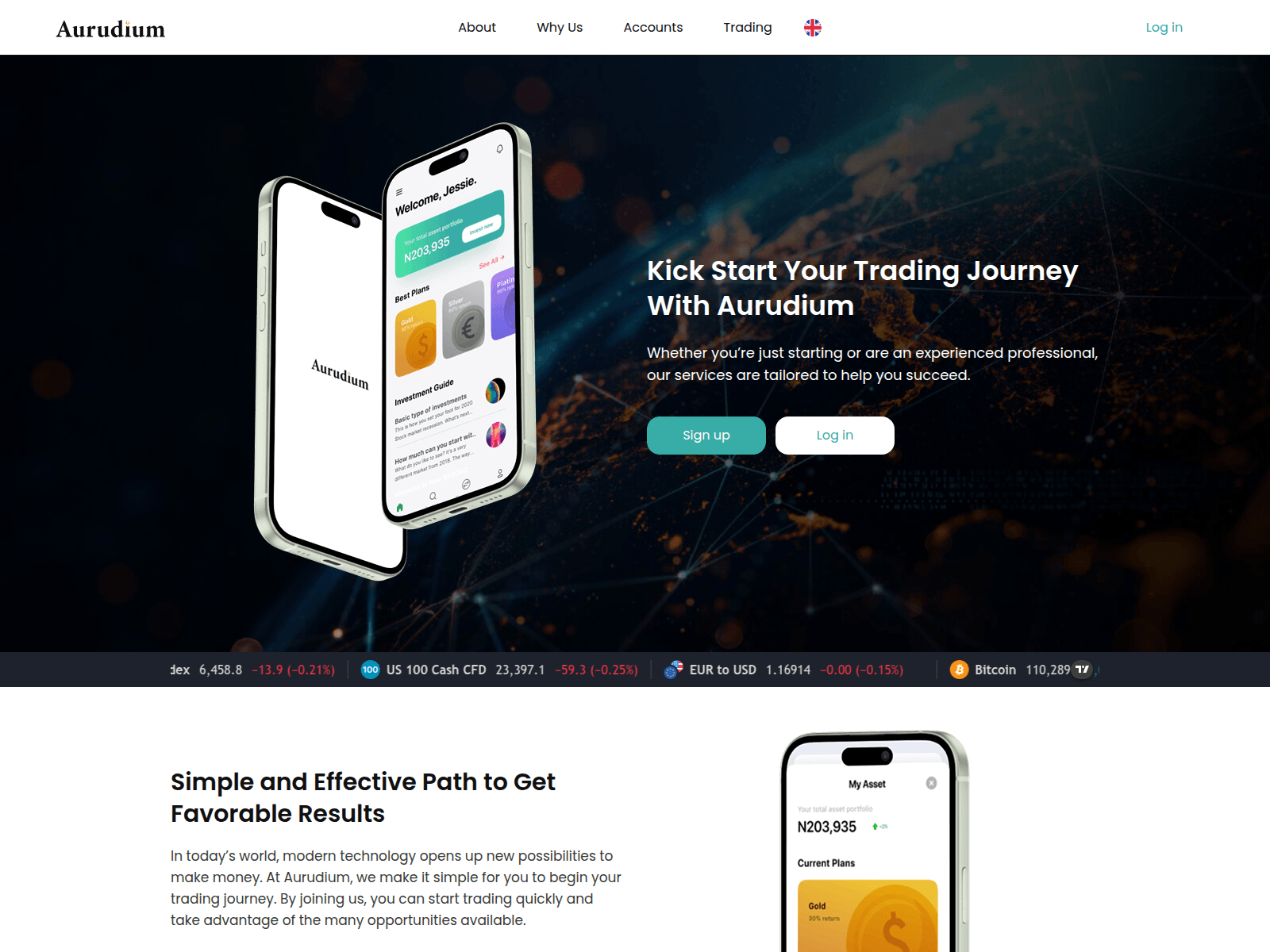 Screenshot of aurudium.com