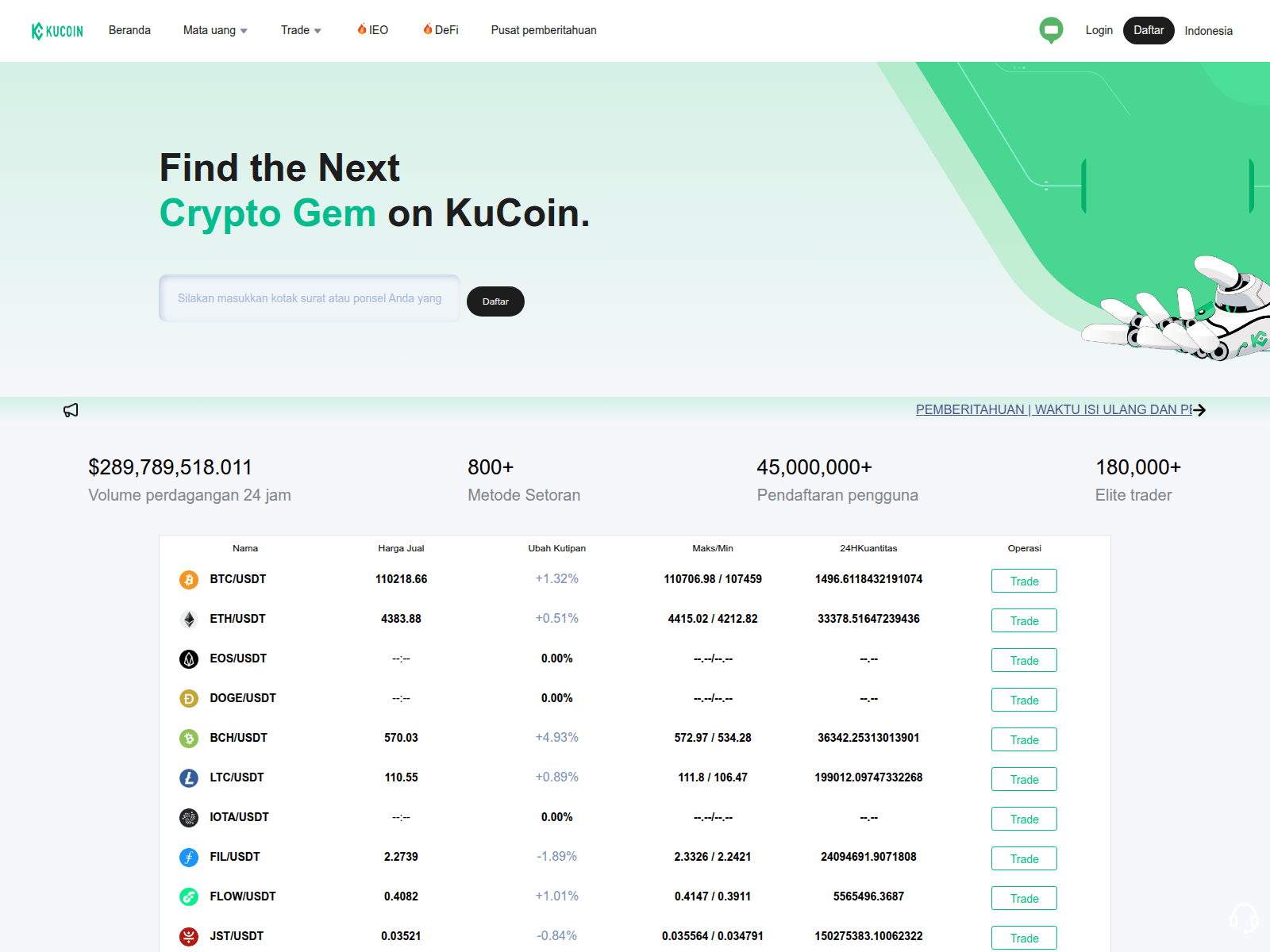 Screenshot of kucoini88.com