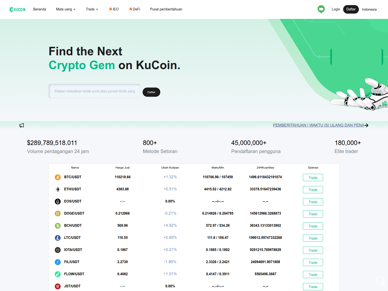 Screenshot of kucoinn22.com
