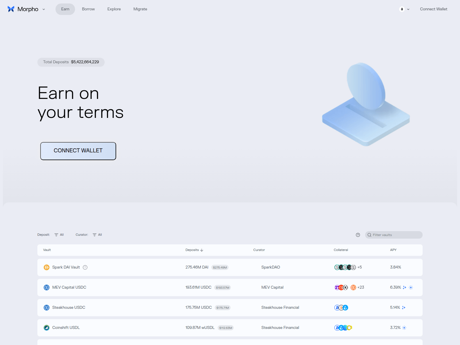 Screenshot of app-morpho.app