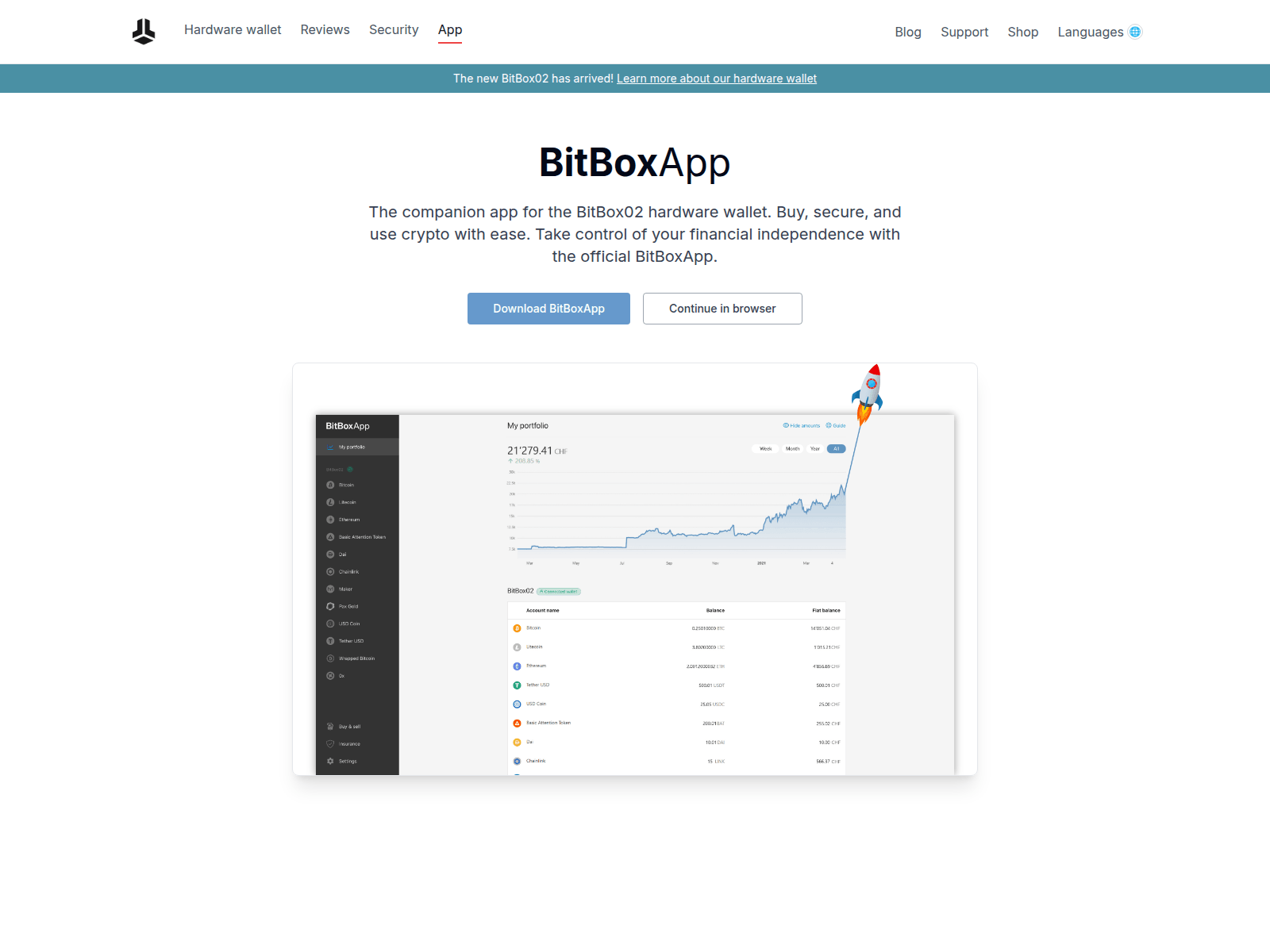 Screenshot of bitbox-swiss.app