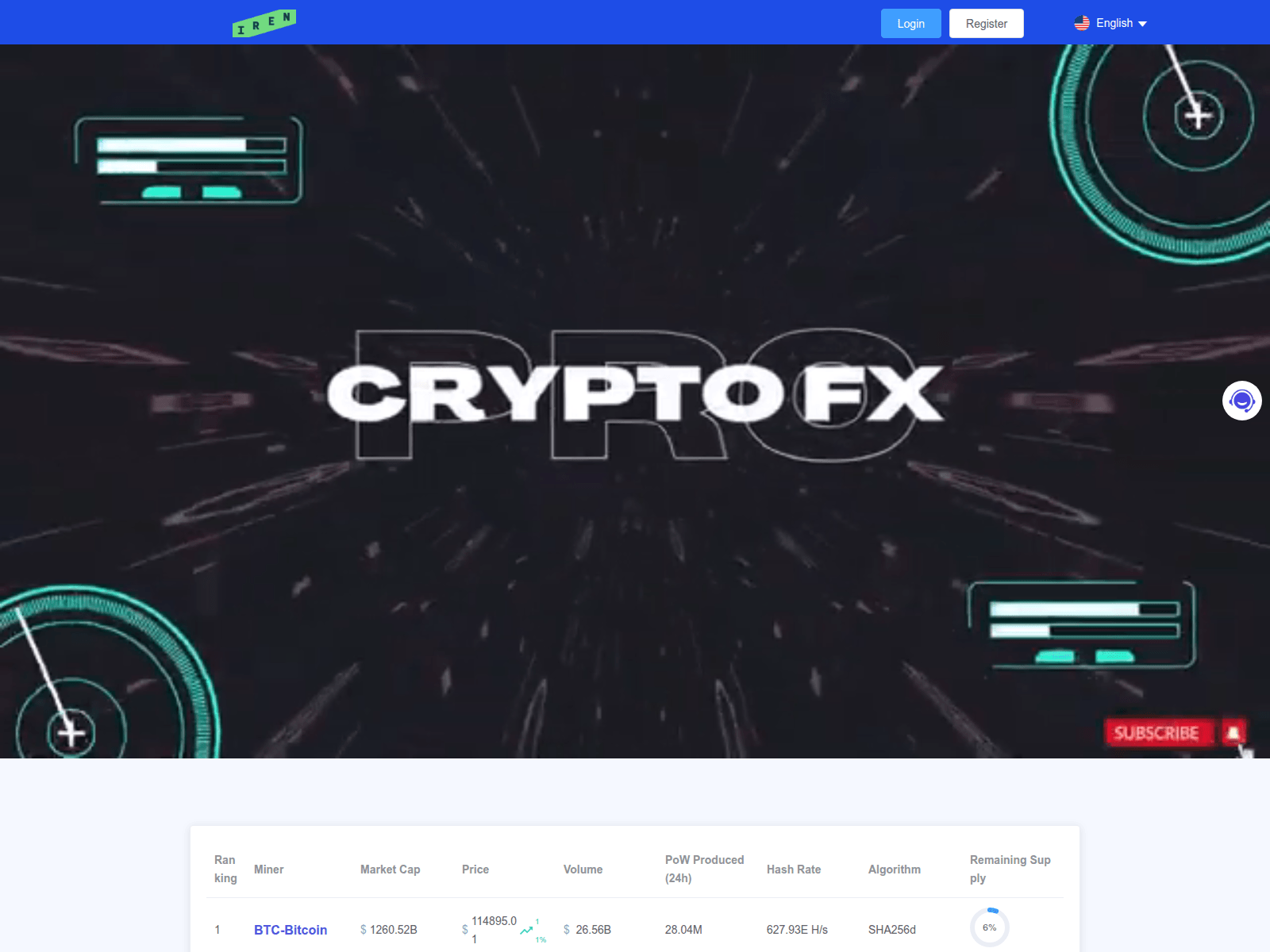 Screenshot of iren-limited.com