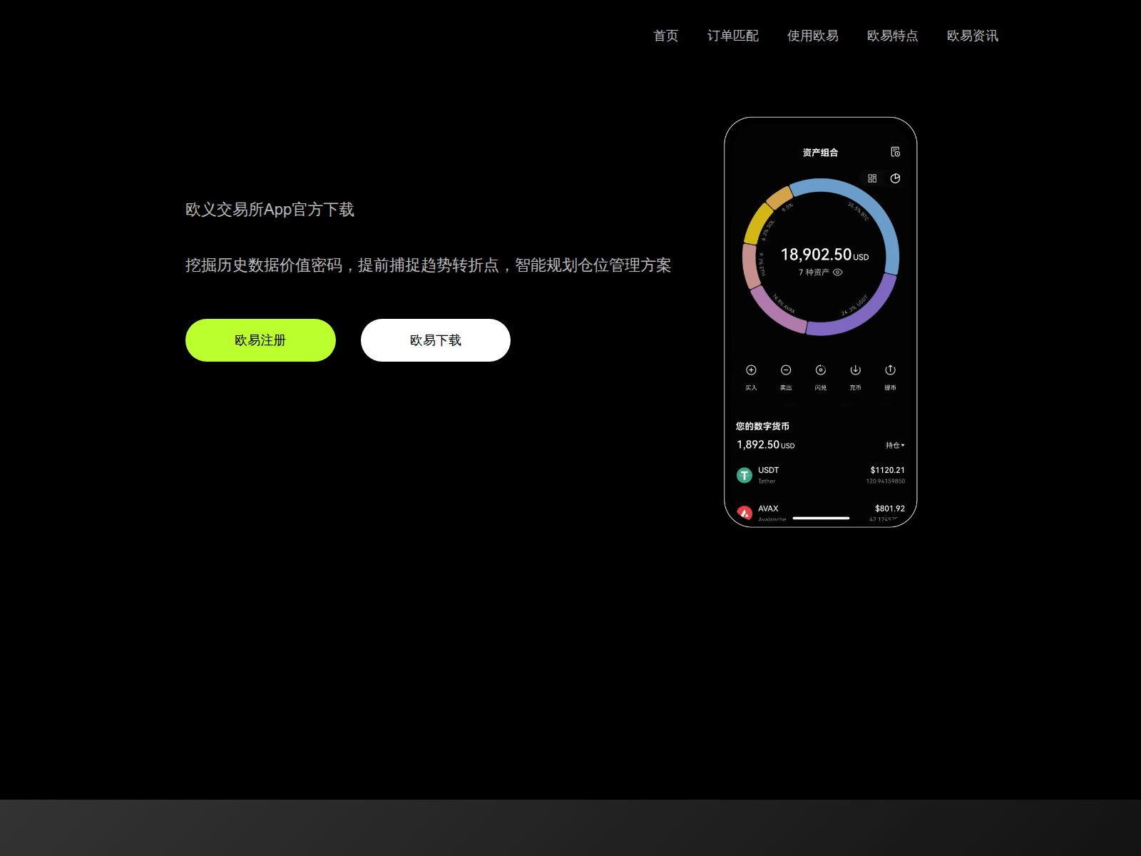 Screenshot of laodx.cn
