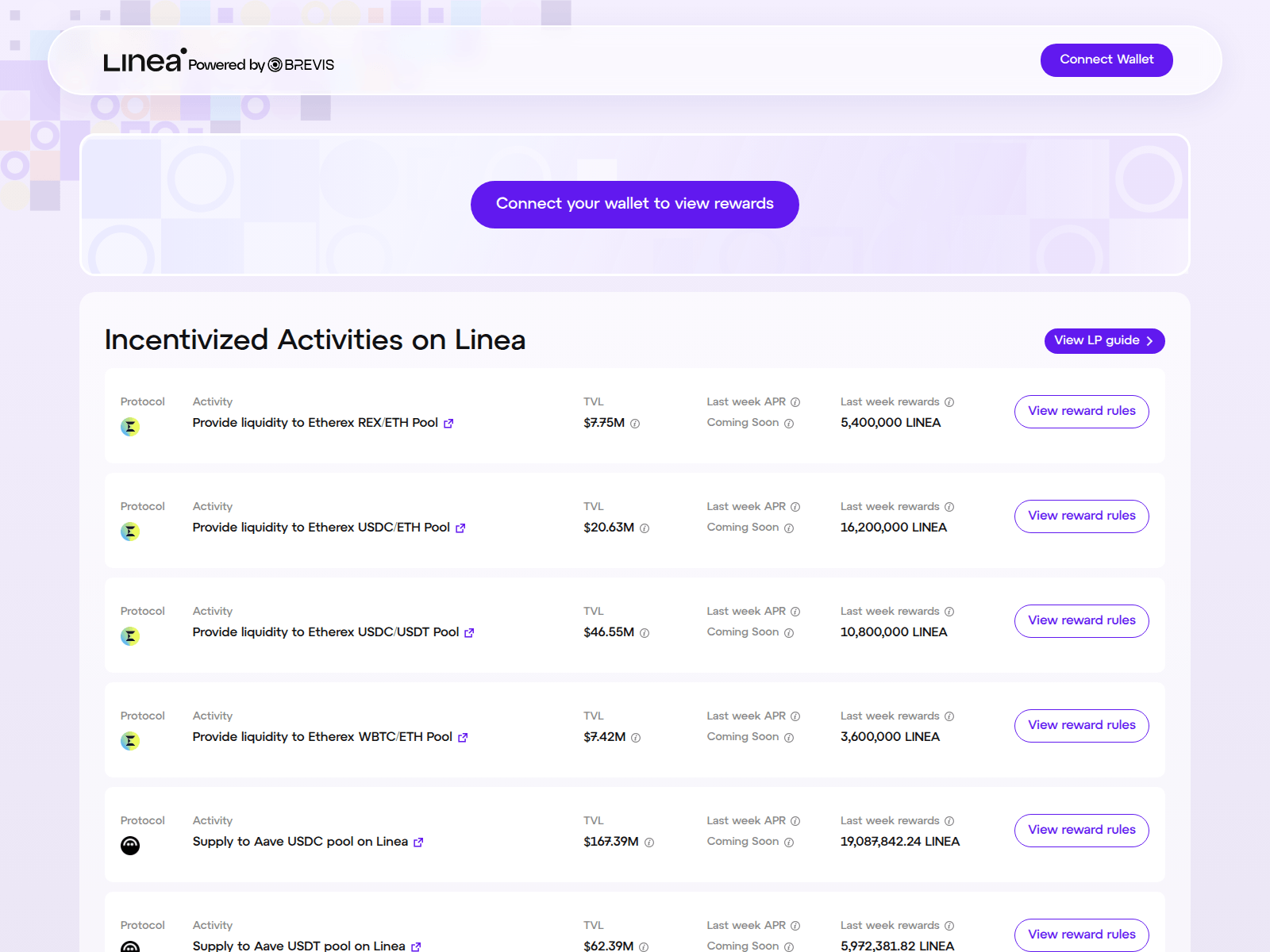 Screenshot of linea-ignition.brevis.digital