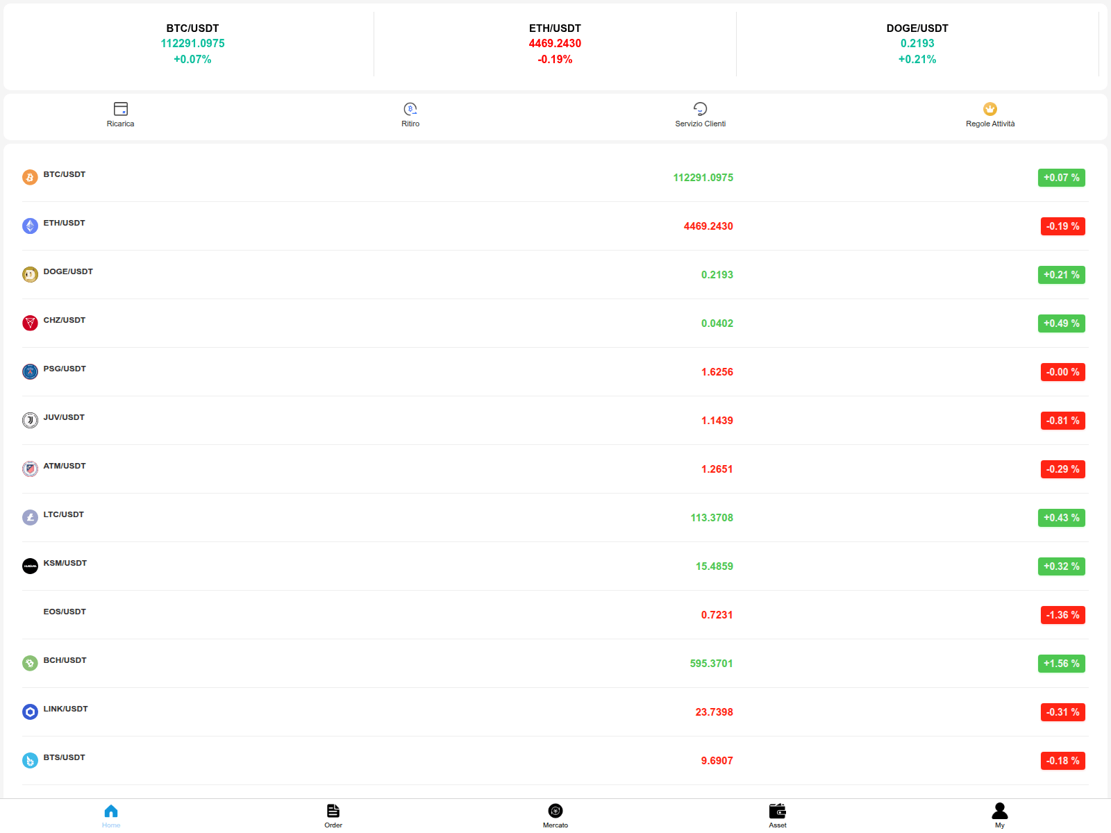 Screenshot of dju653.it