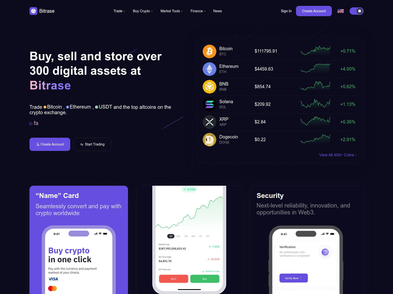 Screenshot of bitrase.com