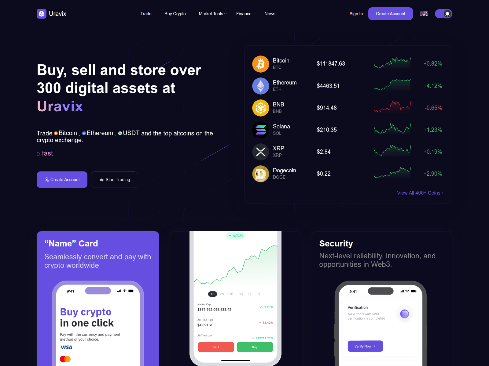 Screenshot of uravix.com