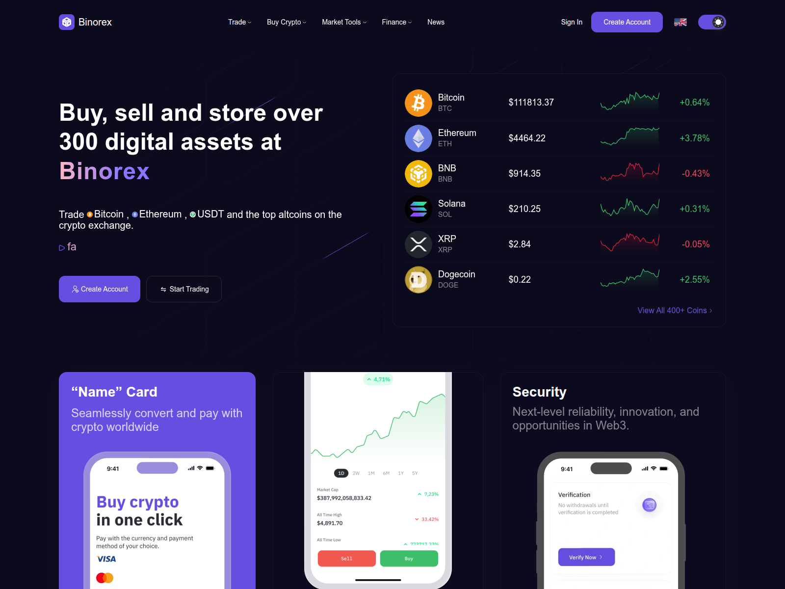 Screenshot of binorex.com