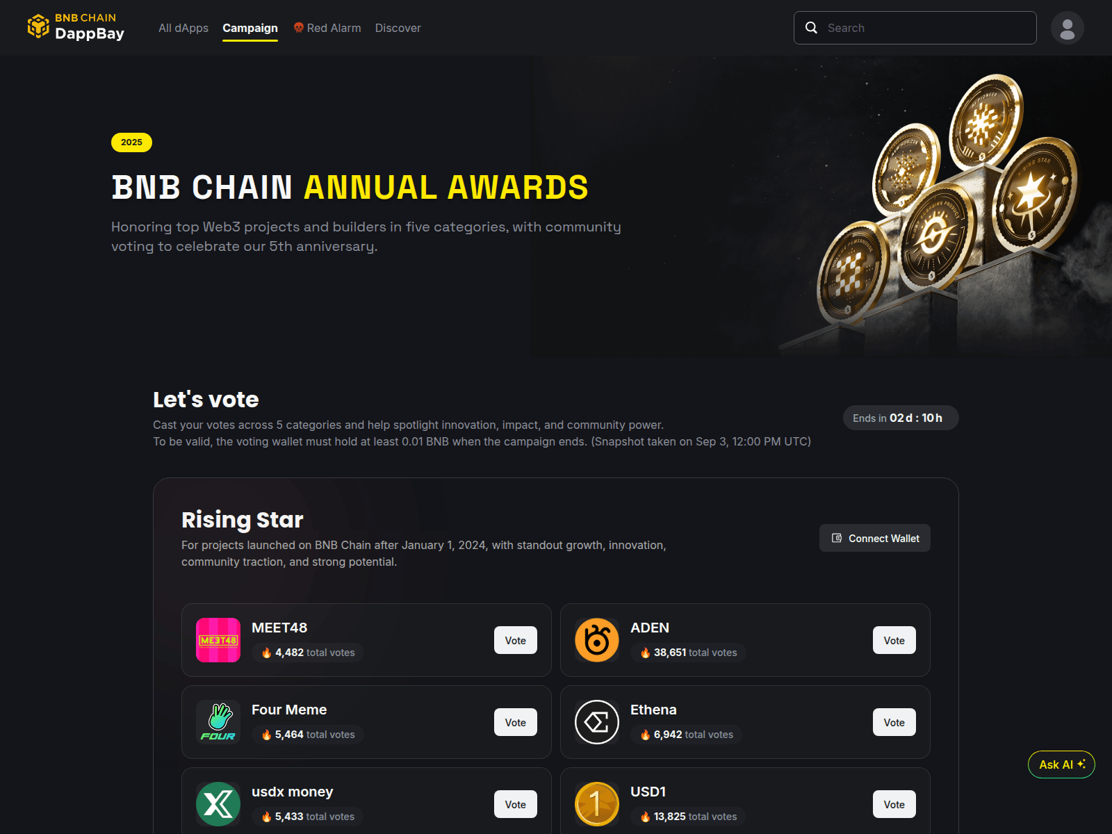 Screenshot of bnbchain-dappbay.org