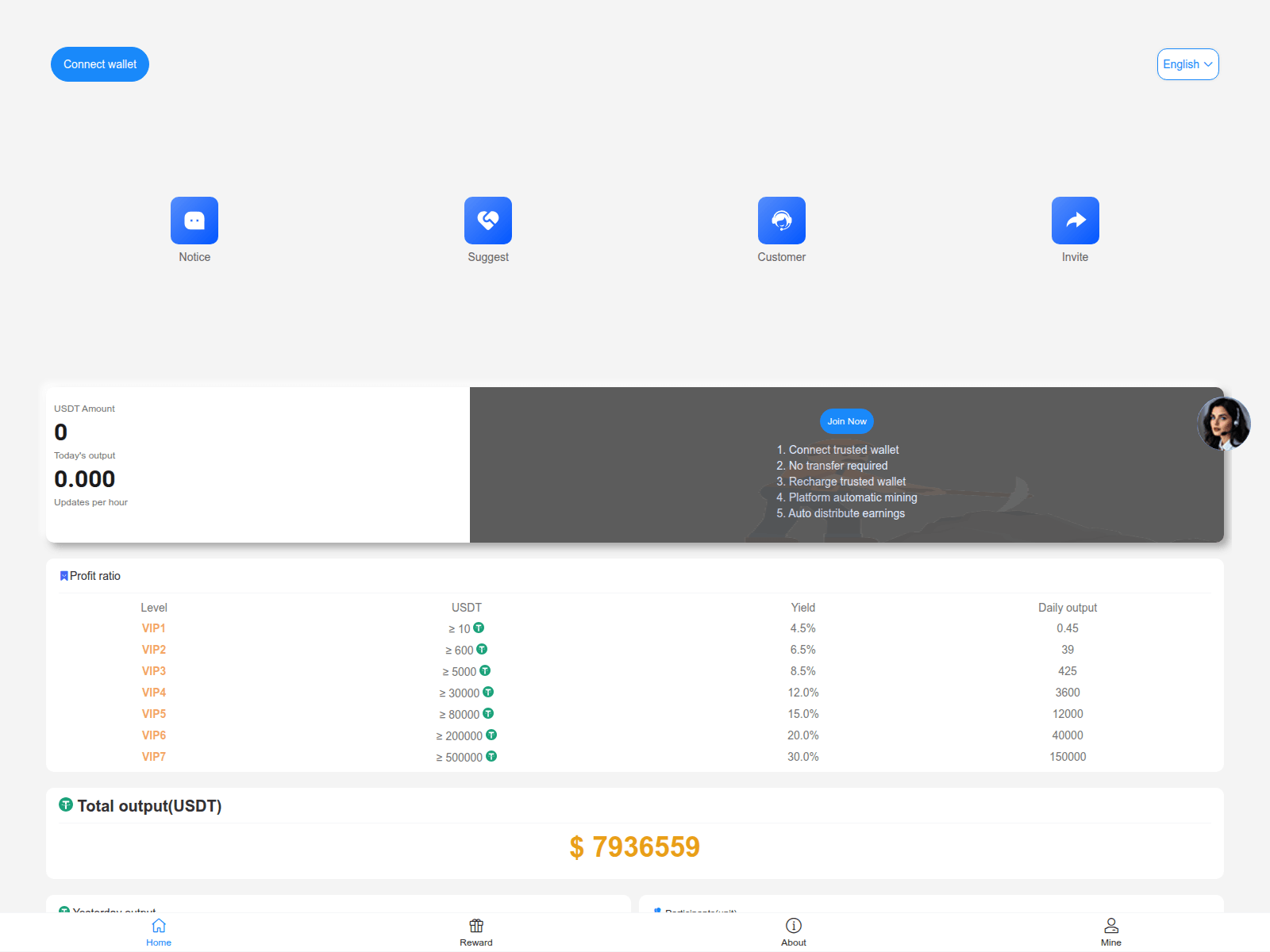 Screenshot of aipos223.com