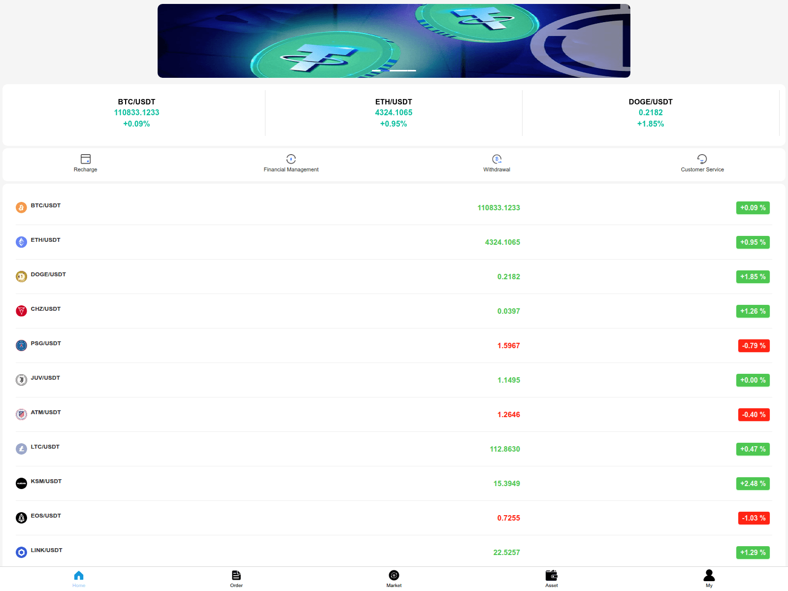 Screenshot of kucoinporx.net