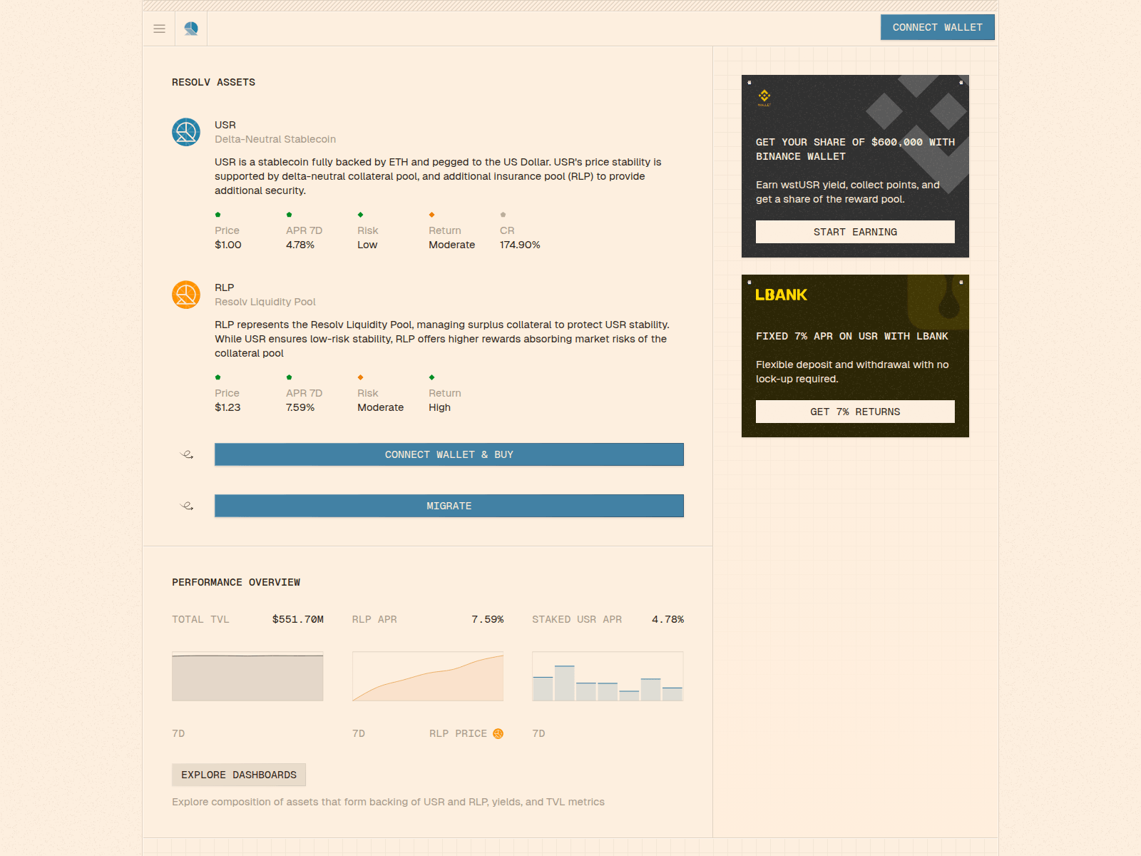 Screenshot of resolv-migration.xyz