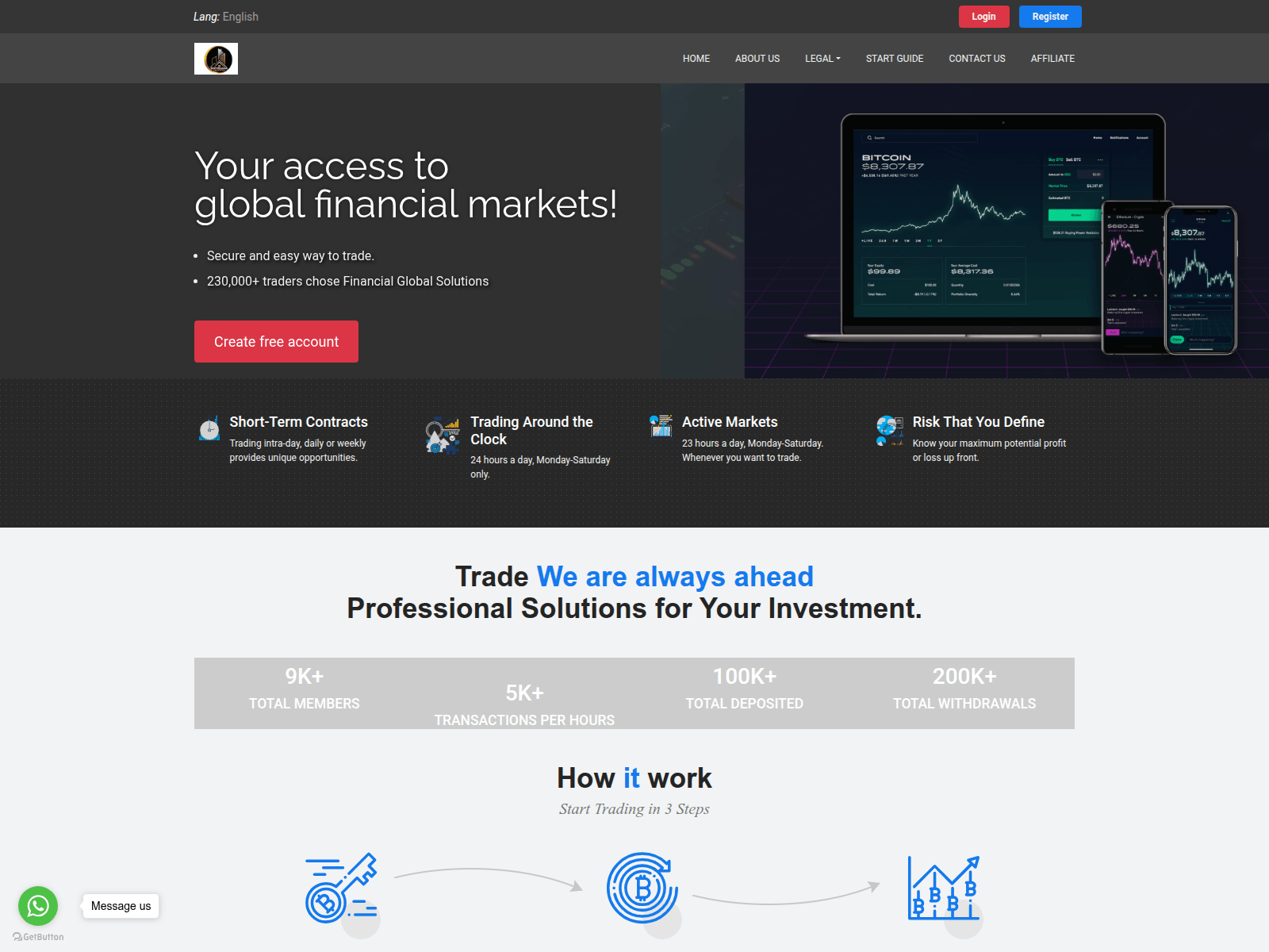 Screenshot of financialglobsolutions.info