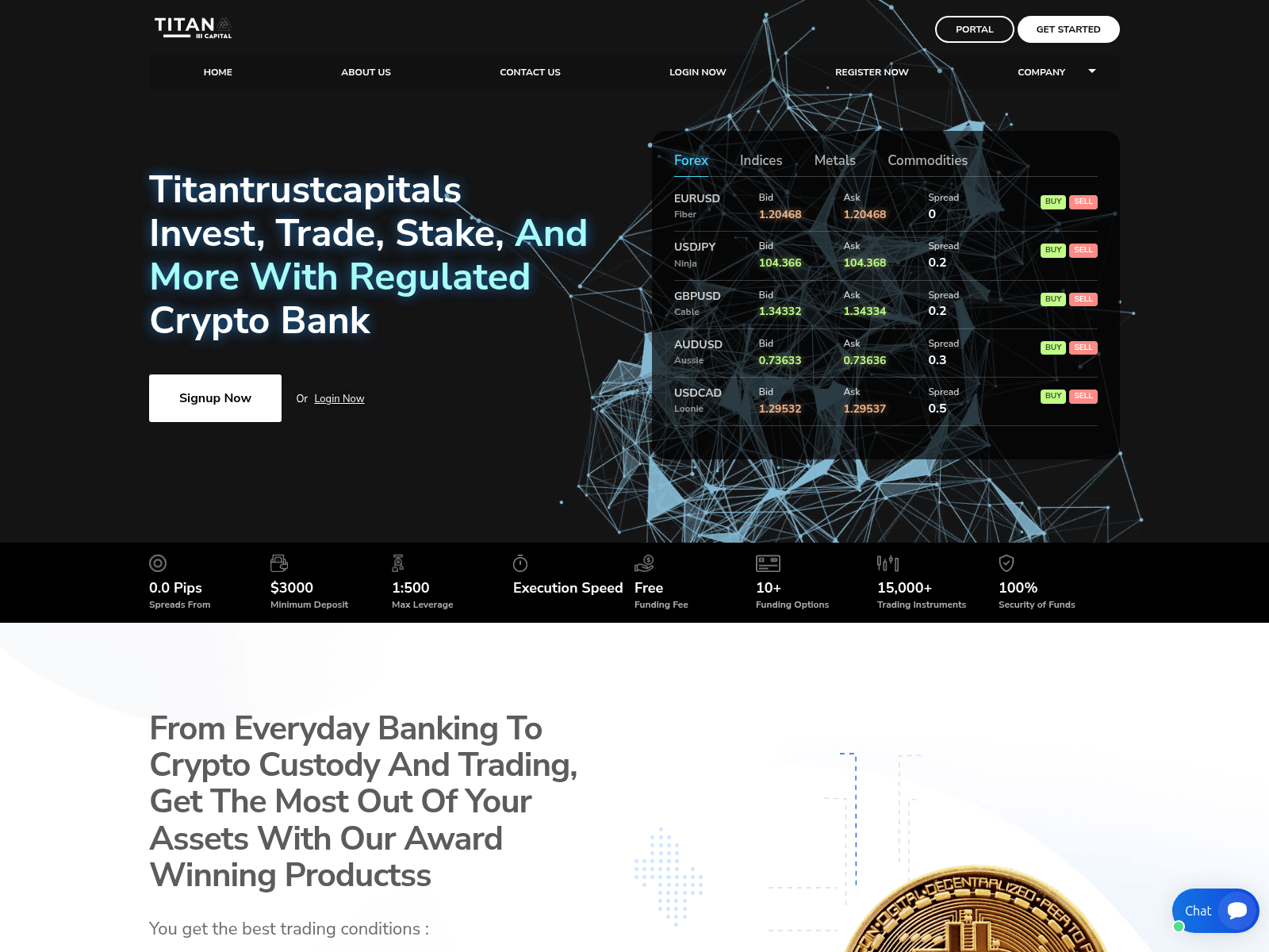 Screenshot of titantrustcapitals.live