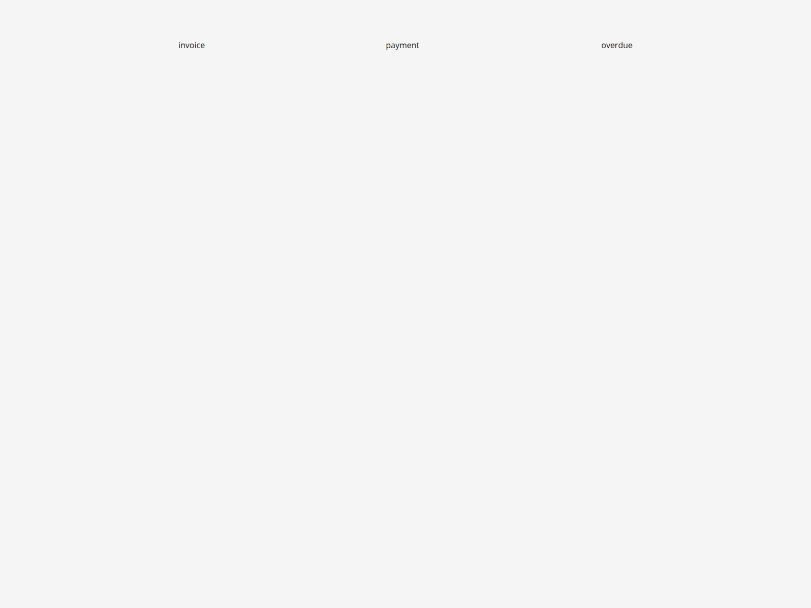 Screenshot of cheemafrieghtltd.com
