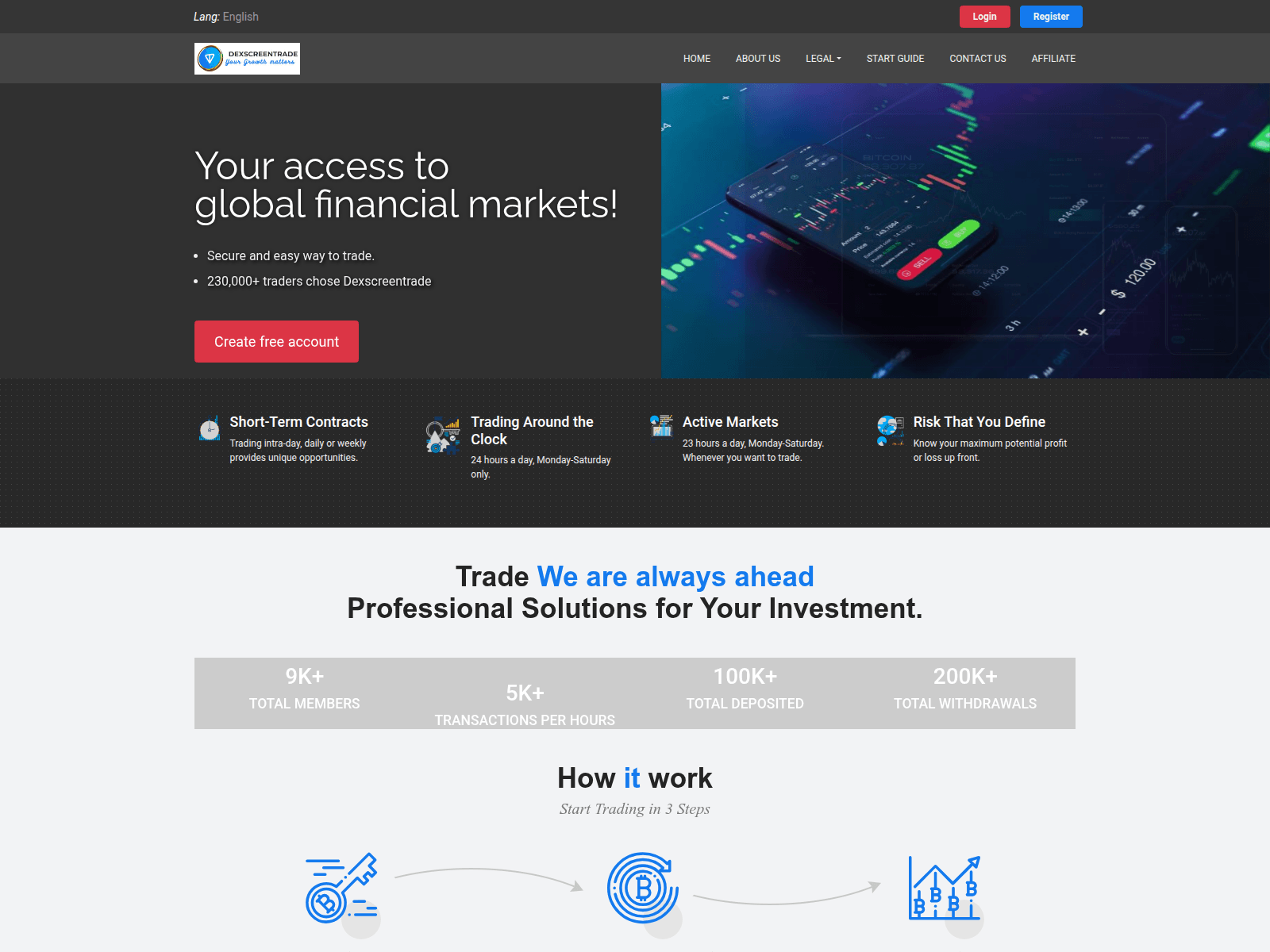 Screenshot of dexscreentrade.com